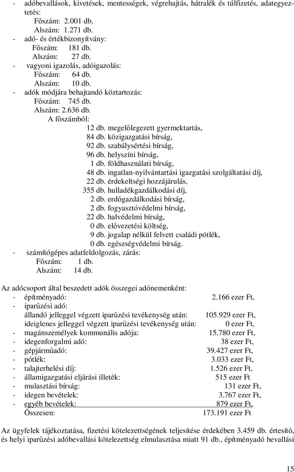 közigazgatási bírság, 92 db. szabálysértési bírság, 96 db. helyszíni bírság, 1 db. földhasználati bírság, 48 db. ingatlan-nyilvántartási igazgatási szolgáltatási díj, 22 db.