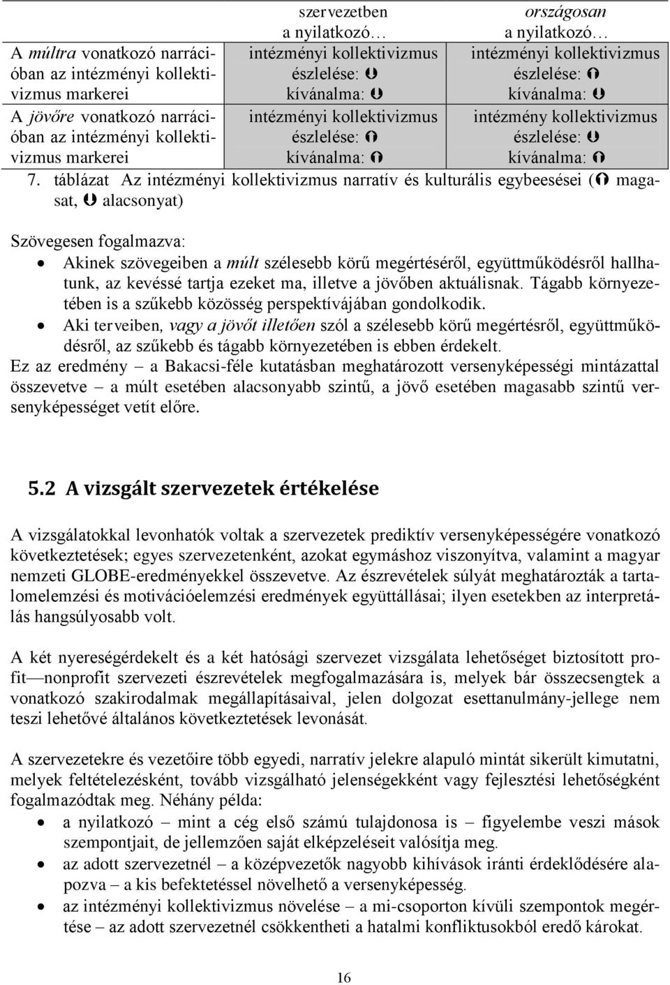 táblázat Az intézményi kollektivizmus narratív és kulturális egybeesései ( magasat, alacsonyat) Szövegesen fogalmazva: Akinek szövegeiben a múlt szélesebb körű megértéséről, együttműködésről