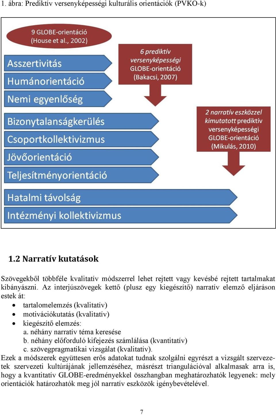 néhány előforduló kifejezés számlálása (kvantitatív) c. szövegpragmatikai vizsgálat (kvalitatív).