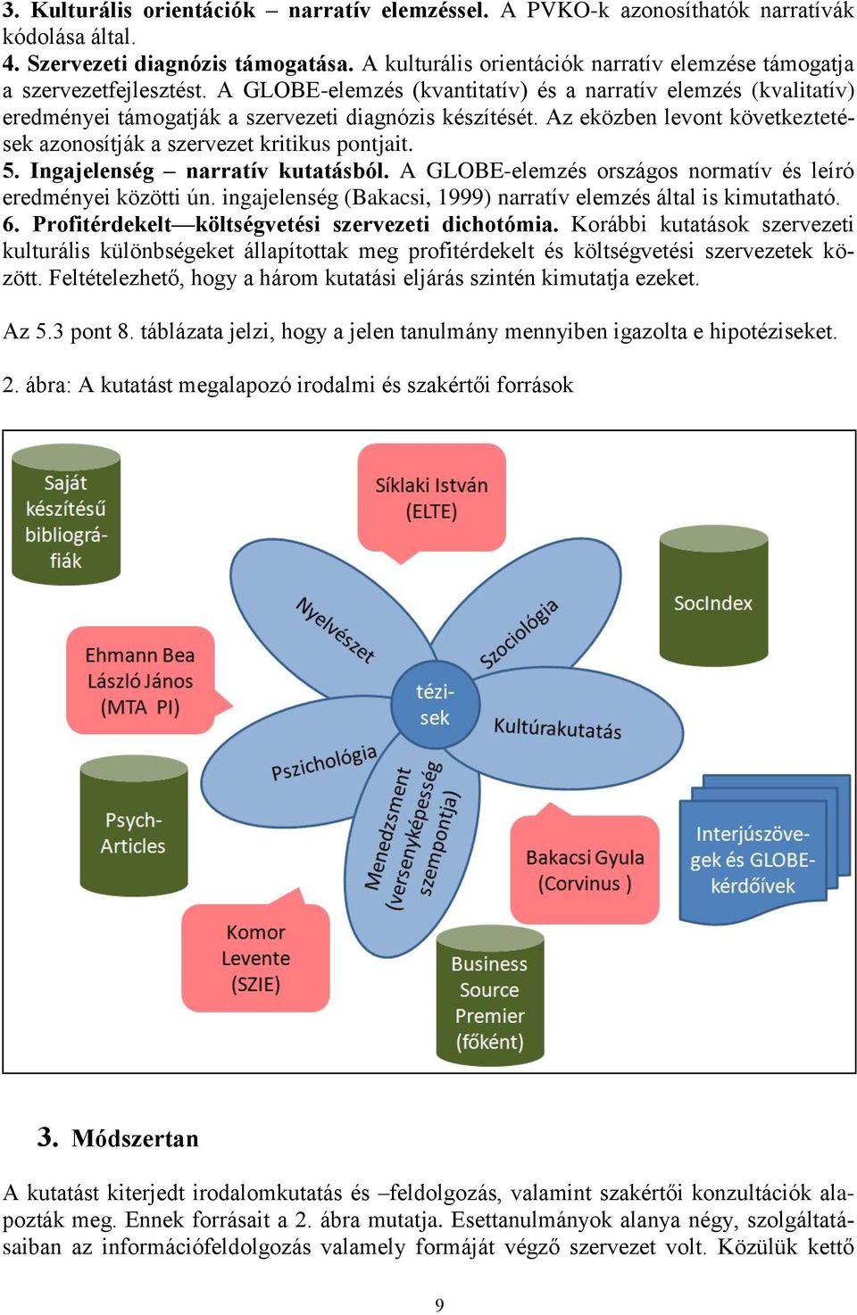 Az eközben levont következtetések azonosítják a szervezet kritikus pontjait. 5. Ingajelenség narratív kutatásból. A GLOBE-elemzés országos normatív és leíró eredményei közötti ún.