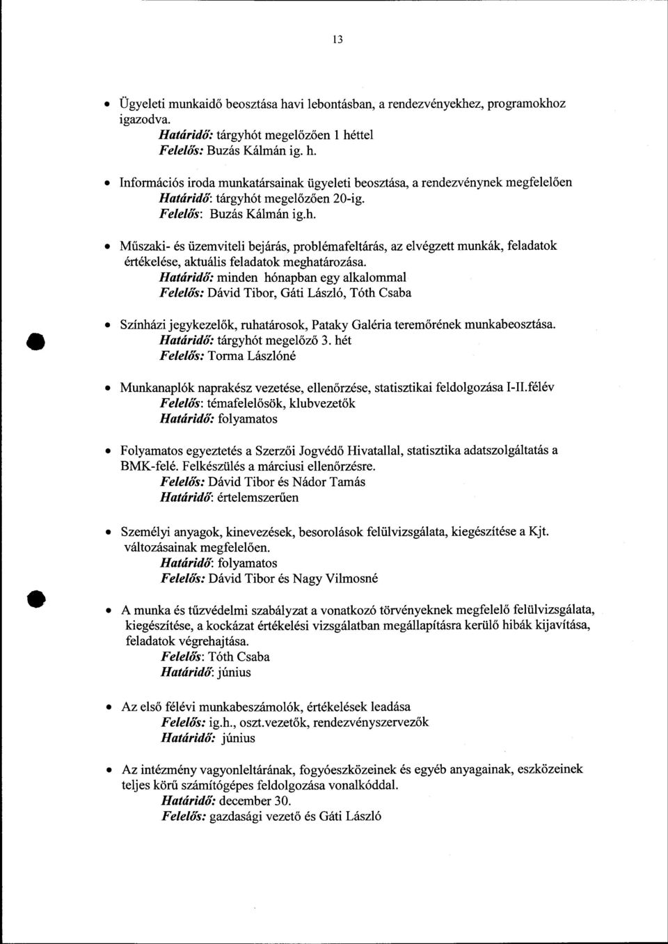 Határidő: minden hónapban egy alkalommal Felelős: Dávid Tibor, Gáti László, Tóth Csaba Színházi jegykezelők, ruhatárosok, Pataky Galéria teremőrének munkabeosztása. Határidő: tárgyhót megelőző 3.