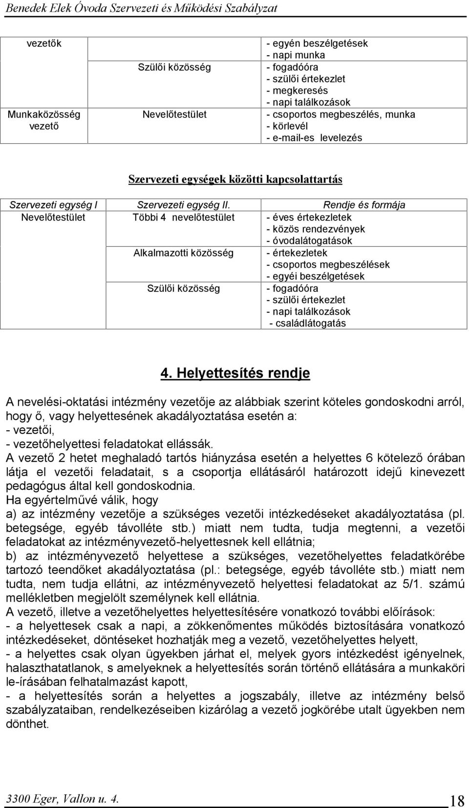 Rendje és formája Nevelőtestület Többi 4 nevelőtestület - éves értekezletek - közös rendezvények - óvodalátogatások Alkalmazotti közösség - értekezletek - csoportos megbeszélések - egyéi