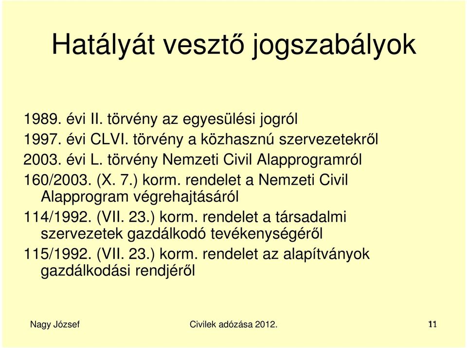 rendelet a Nemzeti Civil Alapprogram végrehajtásáról 114/1992. (VII. 23.) korm.