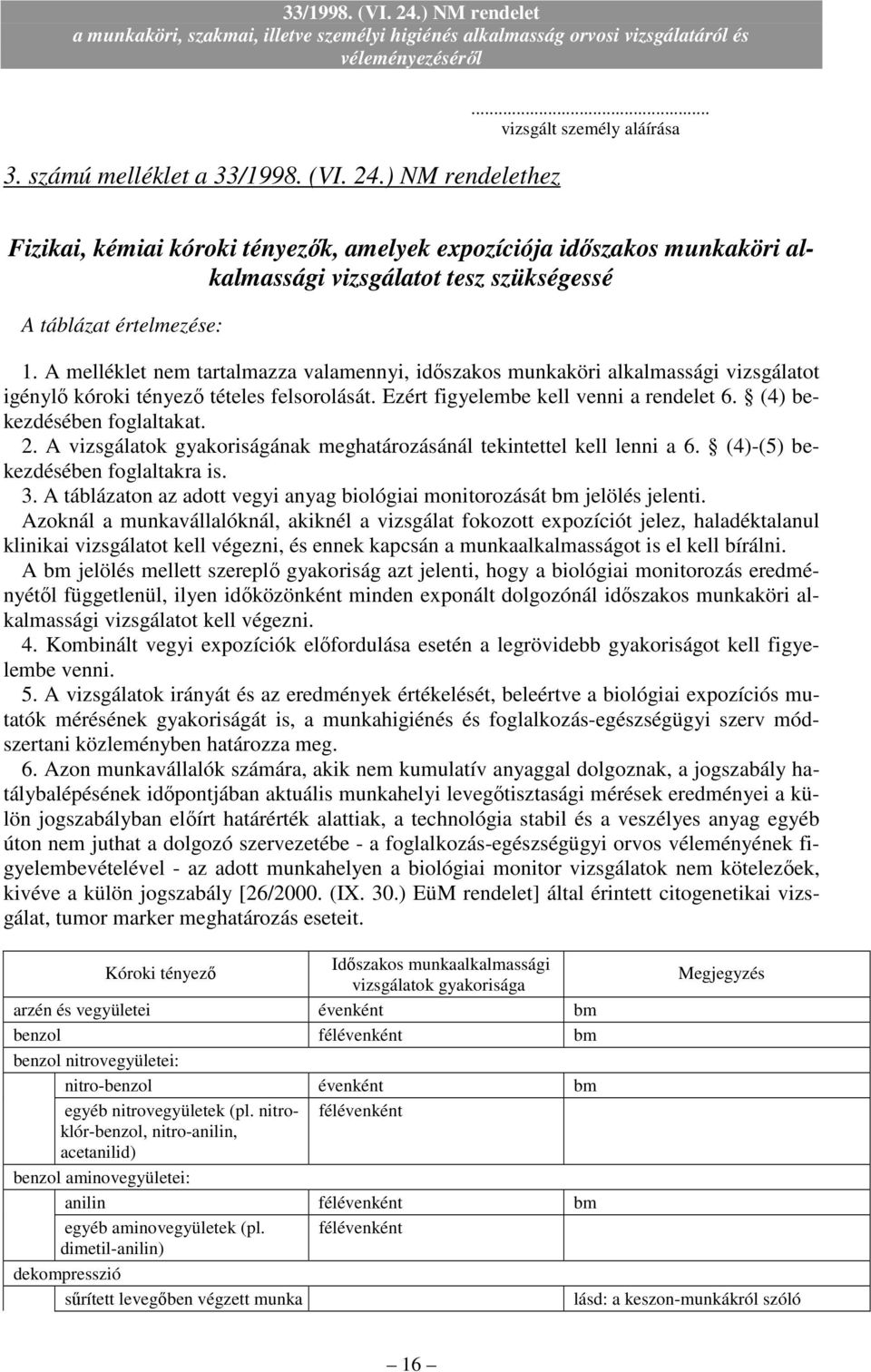 A melléklet nem tartalmazza valamennyi, idıszakos munkaköri alkalmassági vizsgálatot igénylı kóroki tényezı tételes felsorolását. Ezért figyelembe kell venni a rendelet 6.