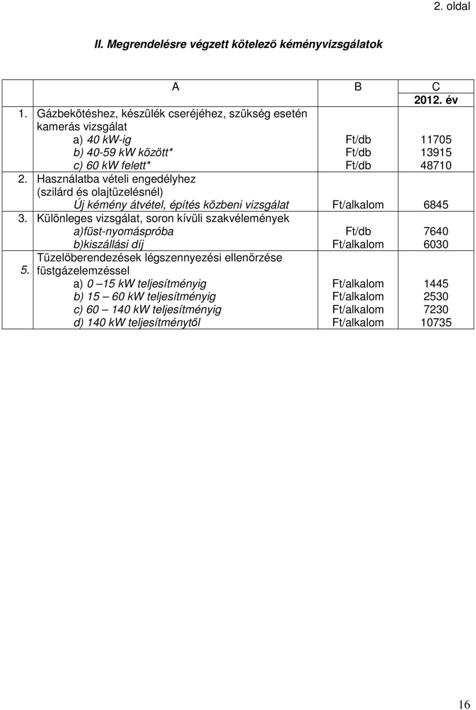 Használatba vételi engedélyhez (szilárd és olajtüzelésnél) Új kémény átvétel, építés közbeni vizsgálat Ft/alkalom 6845 3.