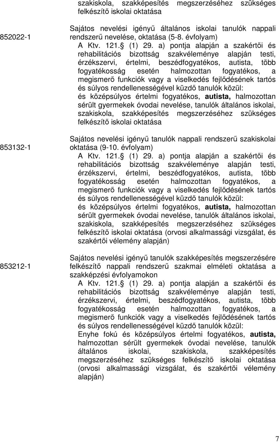 a) pontja alapján a szakértıi és és középsúlyos értelmi fogyatékos, autista, halmozottan sérült gyermekek óvodai nevelése, tanulók általános iskolai, szakiskola, szakképesítés megszerzéséhez