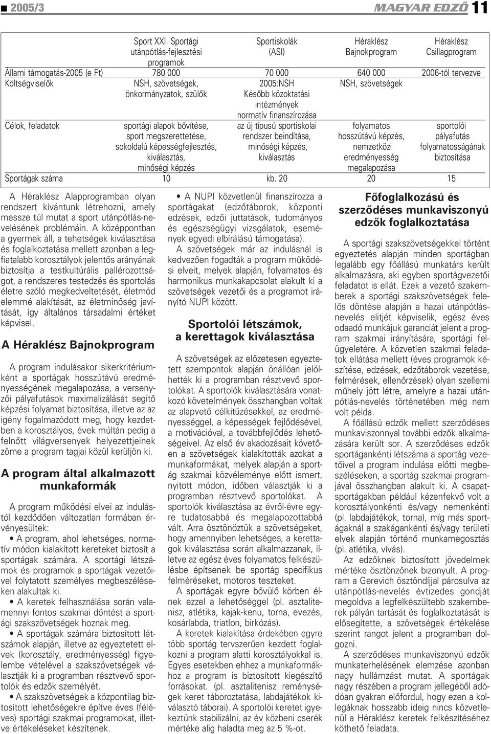 szövetségek, 2005:NSH NSH, szövetségek A Héraklész Alapprogramban olyan rendszert kívántunk létrehozni, amely messze túl mutat a sport utánpótlás-nevelésének problémáin.