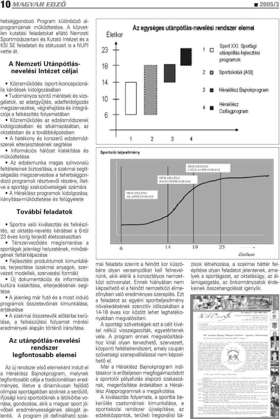 A Nemzeti Utánpótlásnevelési Intézet céljai Közremûködés (sport-)koncepcionális kérdések kidolgozásában Tudományos szintû mérések és vizsgálatok, az adatgyûjtés, adatfeldolgozás megszervezése,