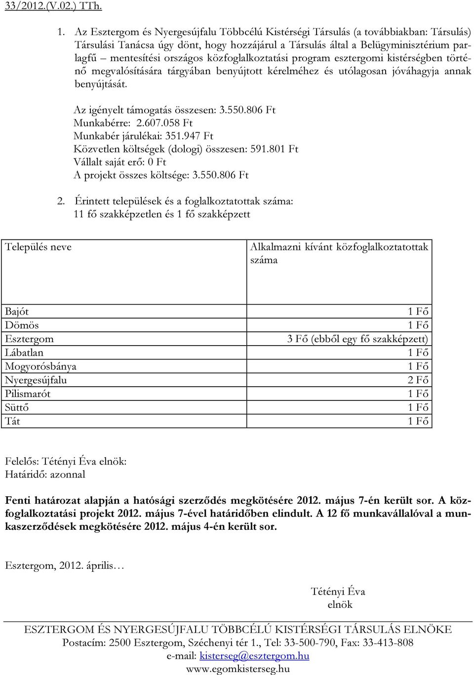 közfoglalkoztatási program esztergomi kistérségben történő megvalósítására tárgyában benyújtott kérelméhez és utólagosan jóváhagyja annak benyújtását. Az igényelt támogatás összesen: 3.550.