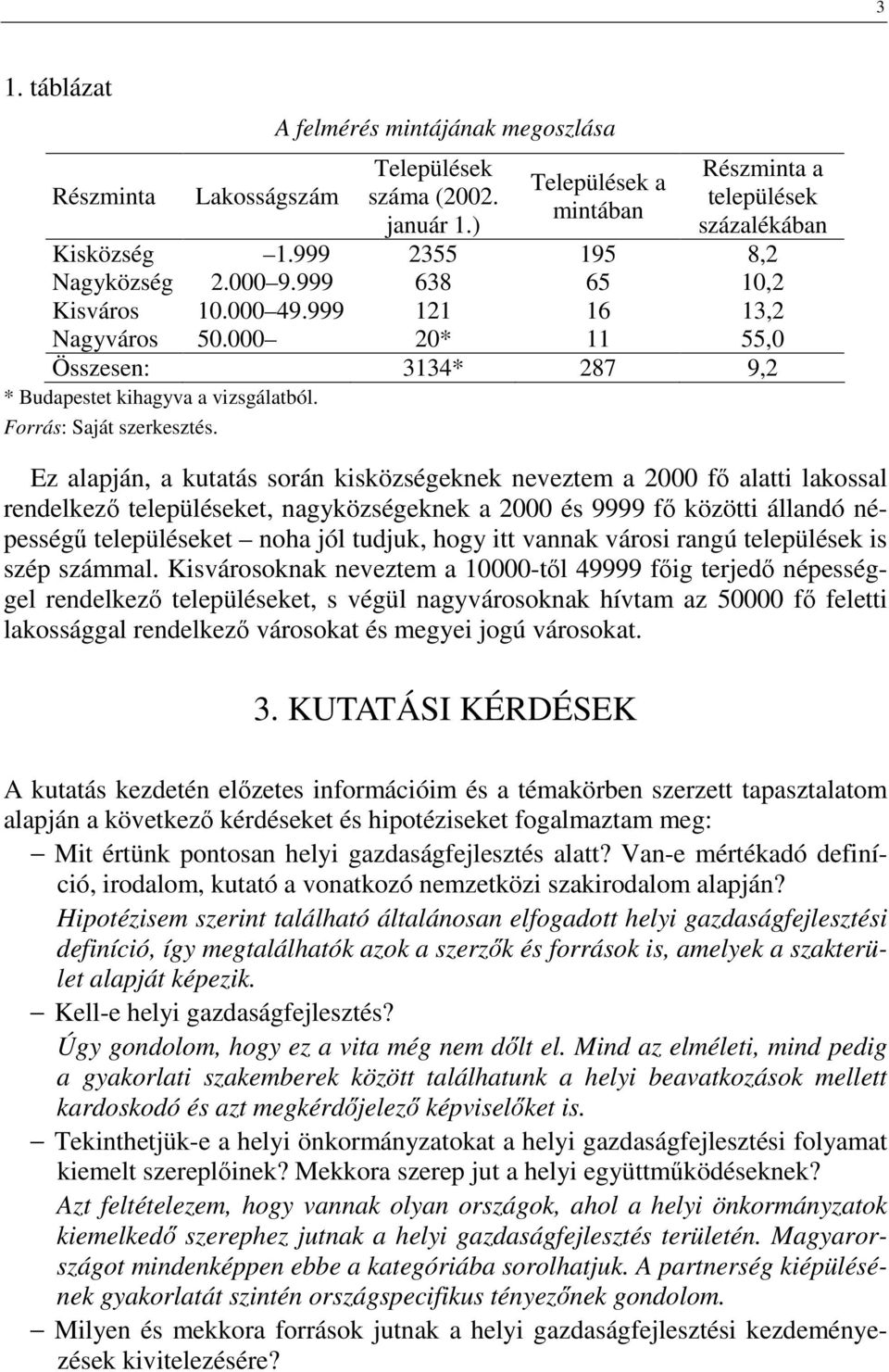 Forrás: Saját szerkesztés.