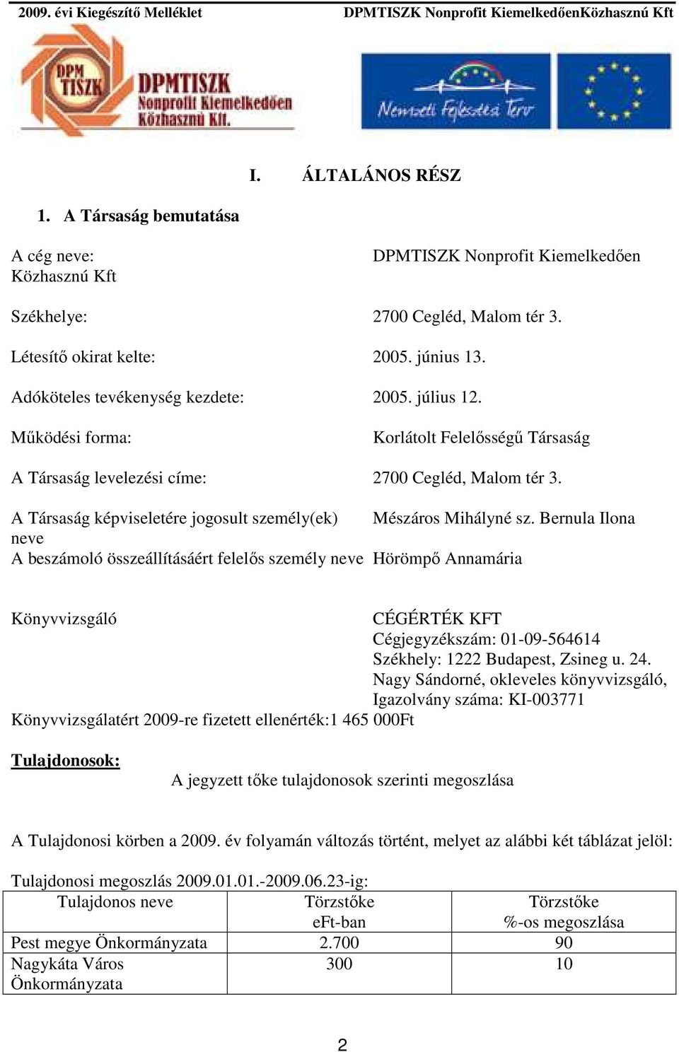 Működési forma: Korlátolt Felelősségű Társaság A Társaság levelezési címe: 2700 Cegléd, Malom tér 3. A Társaság képviseletére jogosult személy(ek) Mészáros Mihályné sz.