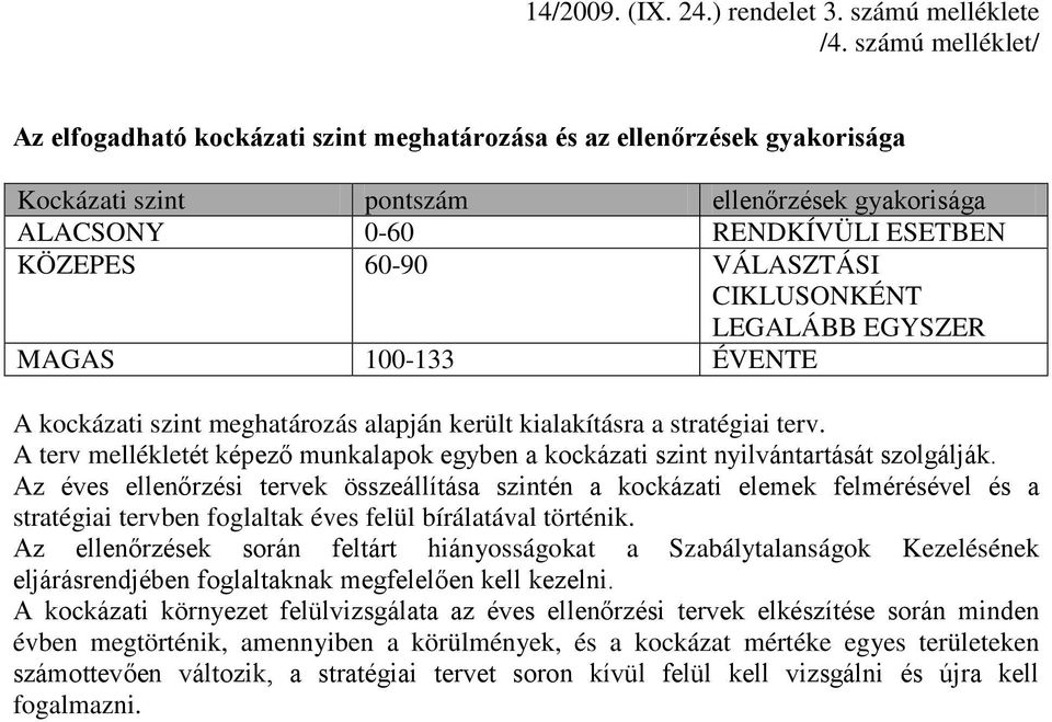 VÁLASZTÁSI CIKLUSONKÉNT LEGALÁBB EGYSZER MAGAS 100-133 ÉVENTE i szint meghatározás alapján került kialakításra a stratégiai terv.