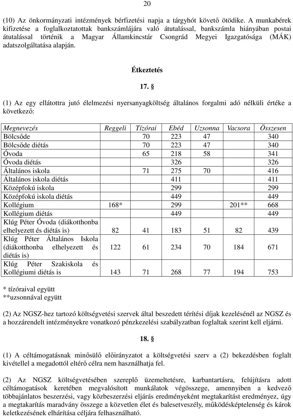 adatszolgáltatása alapján. Étkeztetés 17.