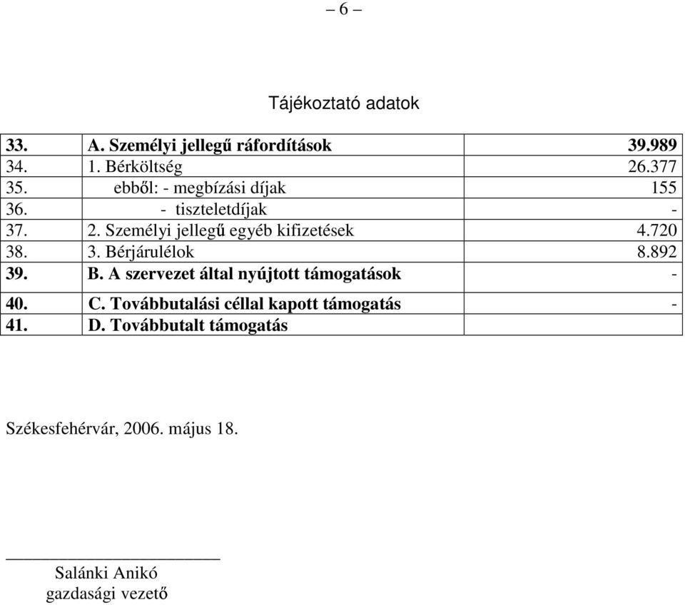 720 38. 3. Bérjárulélok 8.892 39. B. A szervezet által nyújtott támogatások - 40. C.