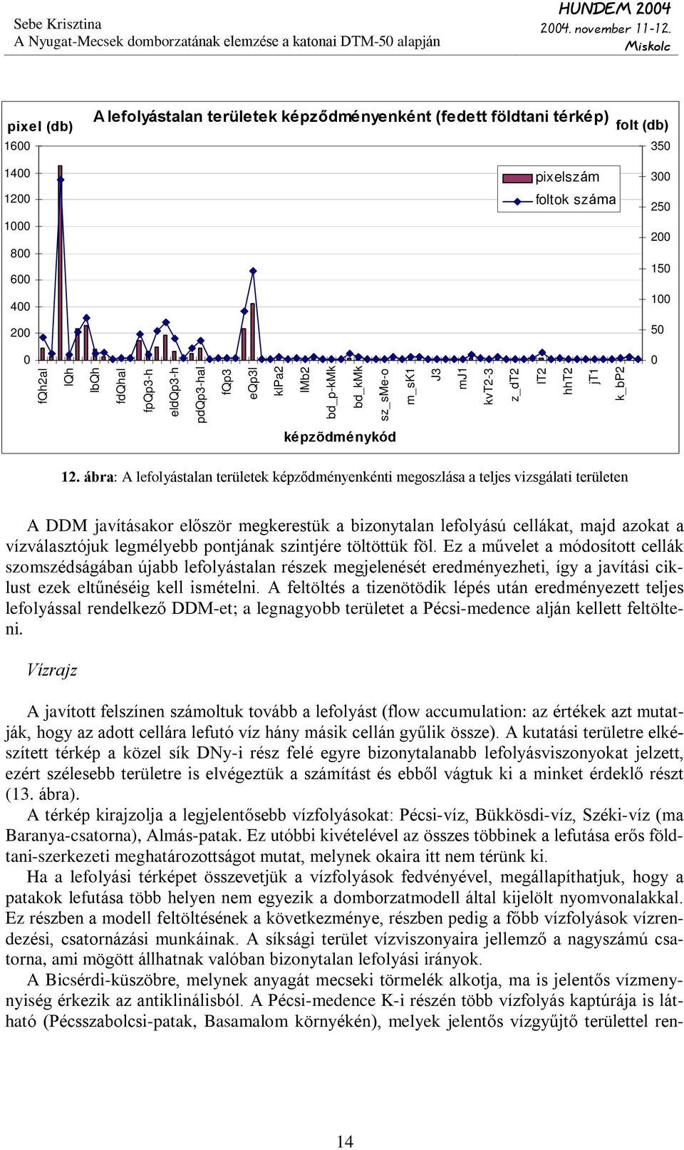 ábra: A lefolyástalan területek képzõdményenkénti megoszlása a teljes vizsgálati területen A DDM javításakor elõször megkerestük a bizonytalan lefolyású cellákat, majd azokat a vízválasztójuk