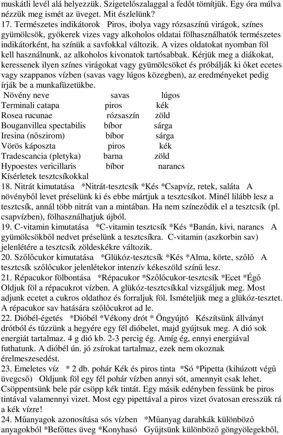 A vizes oldatokat nyomban föl kell használnunk, az alkoholos kivonatok tartósabbak.