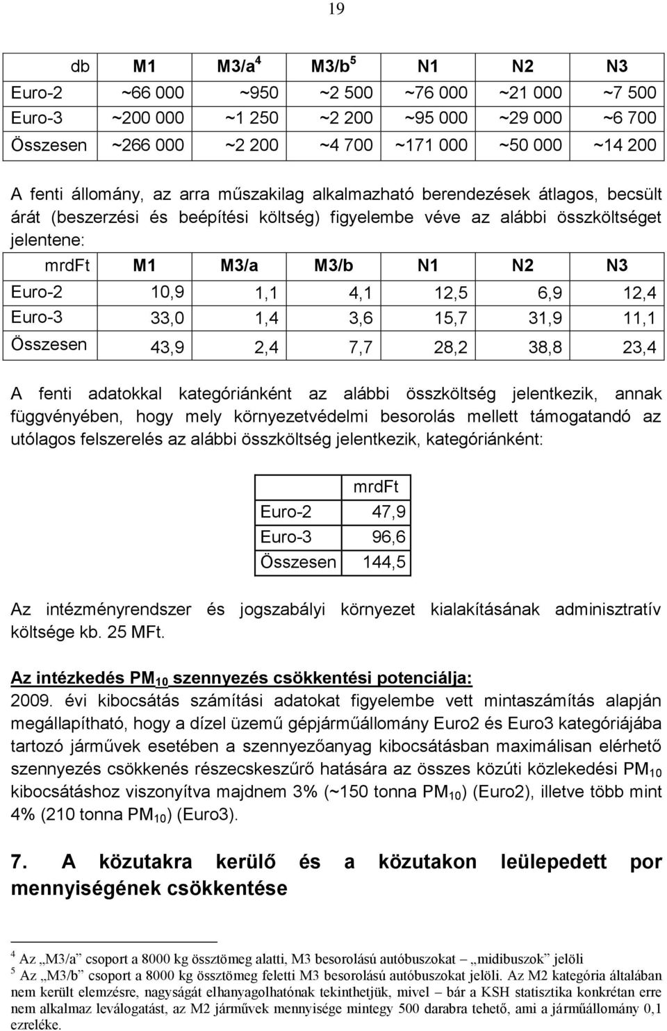 10,9 1,1 4,1 12,5 6,9 12,4 Euro-3 33,0 1,4 3,6 15,7 31,9 11,1 Összesen 43,9 2,4 7,7 28,2 38,8 23,4 A fenti adatokkal kategóriánként az alábbi összköltség jelentkezik, annak függvényében, hogy mely