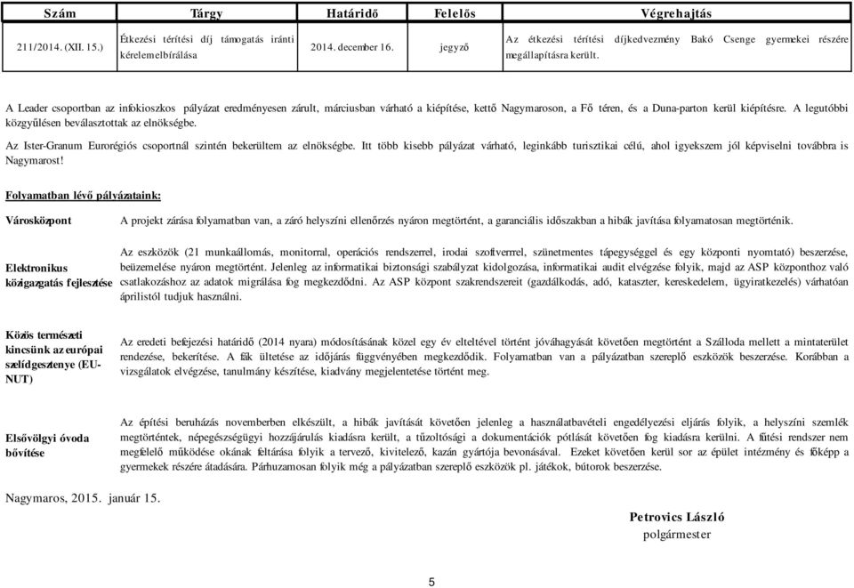 A legutóbbi közgyűlésen beválasztottak az elnökségbe. Az Ister-Granum Eurorégiós csoportnál szintén bekerültem az elnökségbe.