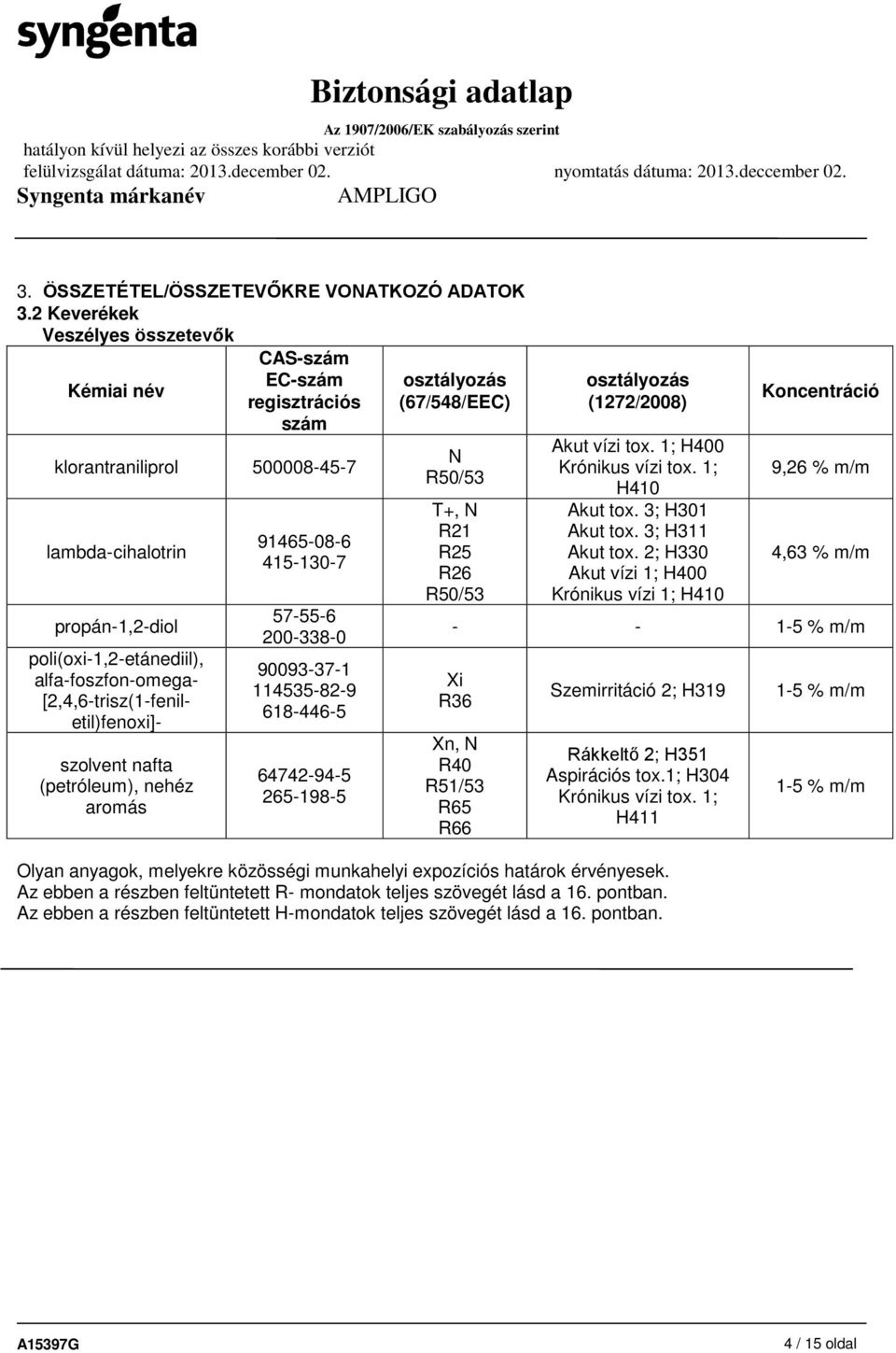 [2,4,6-trisz(1-fenil- etil)fenoxi]- szolvent nafta (petróleum), nehéz aromás 91465-08-6 415-130-7 57-55-6 200-338-0 90093-37-1 114535-82-9 618-446-5 64742-94-5 265-198-5 osztályozás (67/548/EEC) N