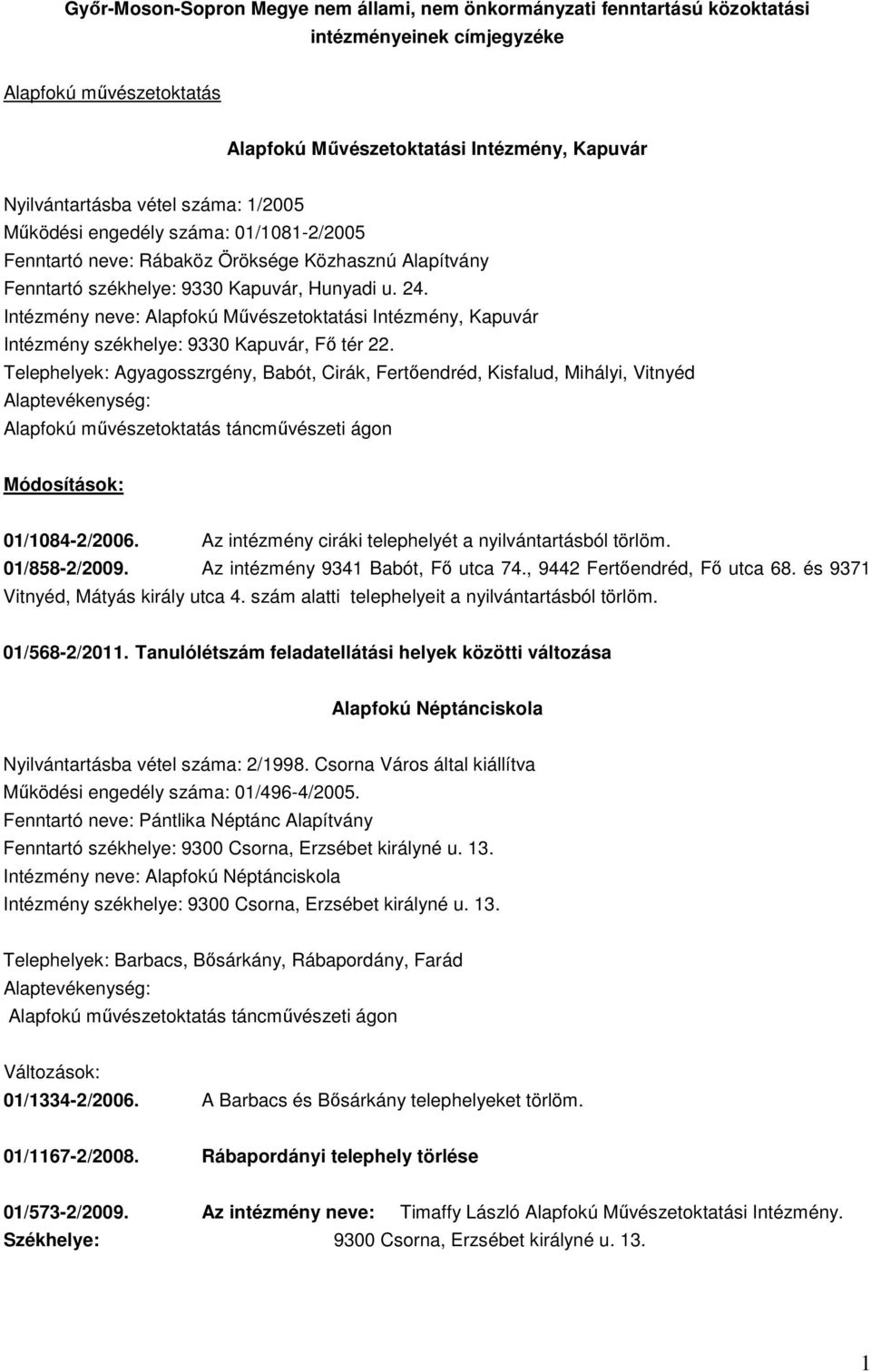 Intézmény neve: Alapfokú Művészetoktatási Intézmény, Kapuvár Intézmény székhelye: 9330 Kapuvár, Fő tér 22.