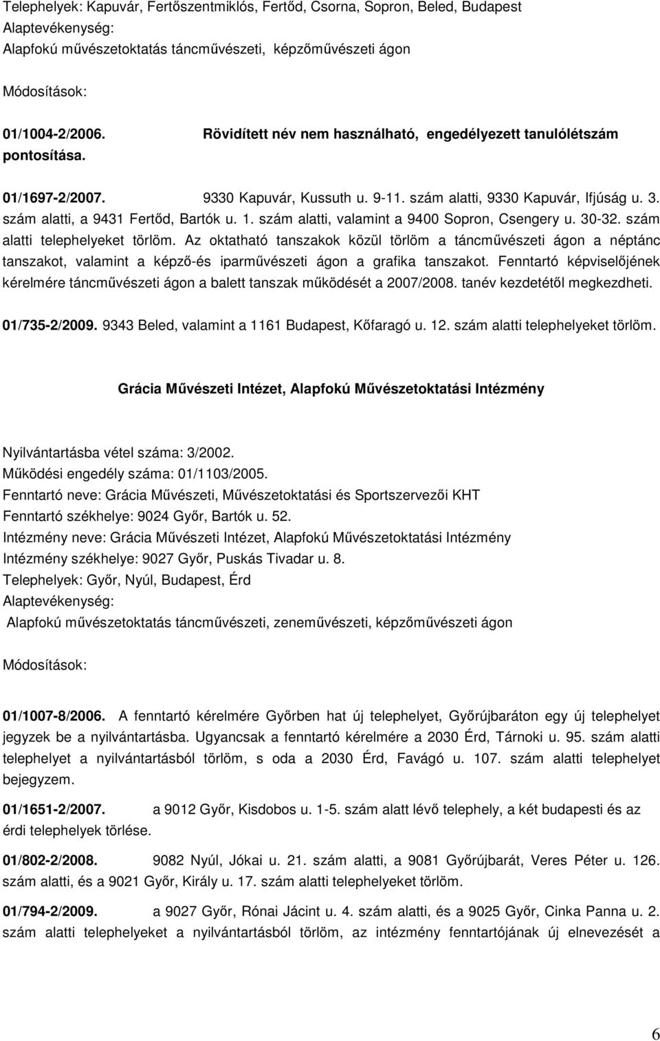 1. szám alatti, valamint a 9400 Sopron, Csengery u. 30-32. szám alatti telephelyeket törlöm.