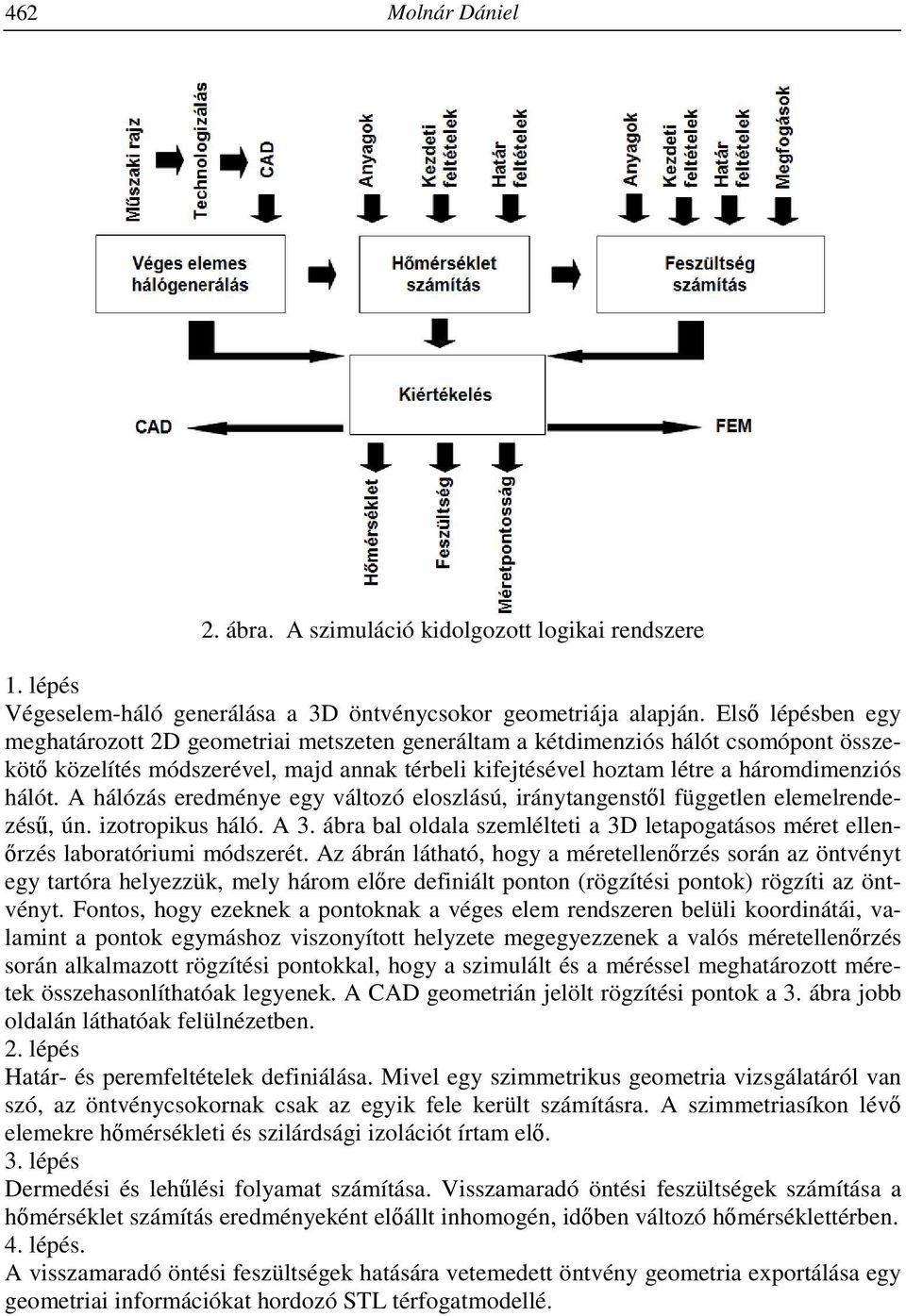 A hálózás eredménye egy változó eloszlású, iránytangenstől független elemelrendezésű, ún. izotropikus háló. A 3. ábra bal oldala szemlélteti a 3D letapogatásos ellenőrzés laboratóriumi módszerét.