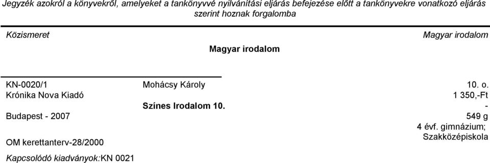 kerettanterv28/2000 KN 0021 Mohácsy Károly