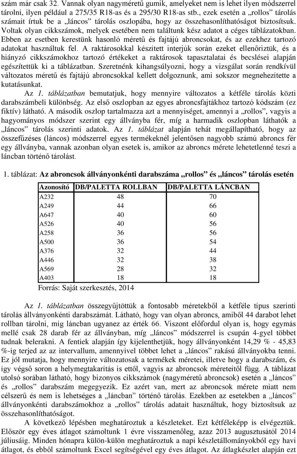 Voltak olyan cikkszámok, melyek esetében nem találtunk kész adatot a céges táblázatokban.