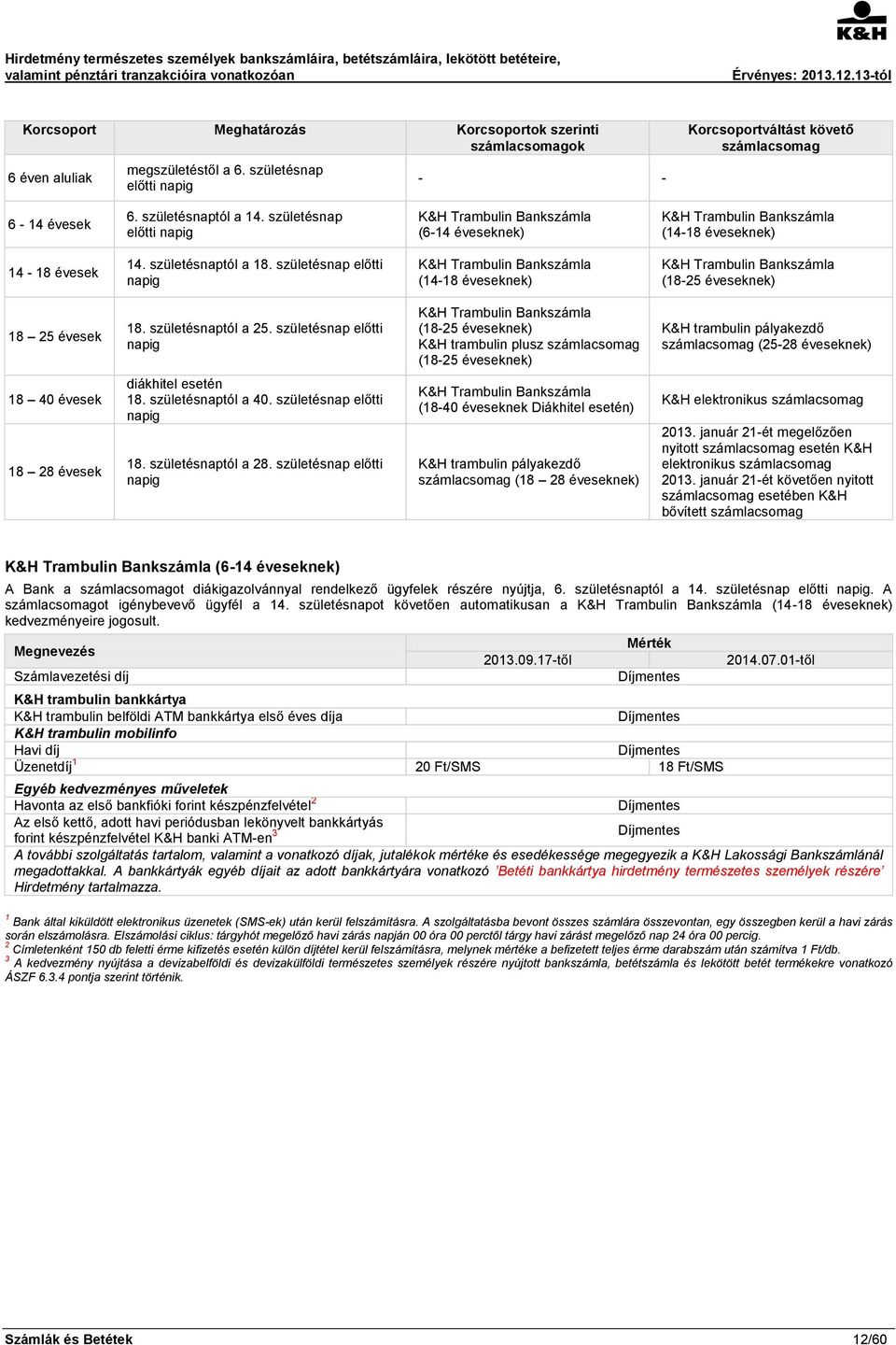 születésnap előtti napig K&H Trambulin Bankszámla (14-18 éveseknek) K&H Trambulin Bankszámla (18-25 éveseknek) 18 25 évesek 18. születésnaptól a 25.