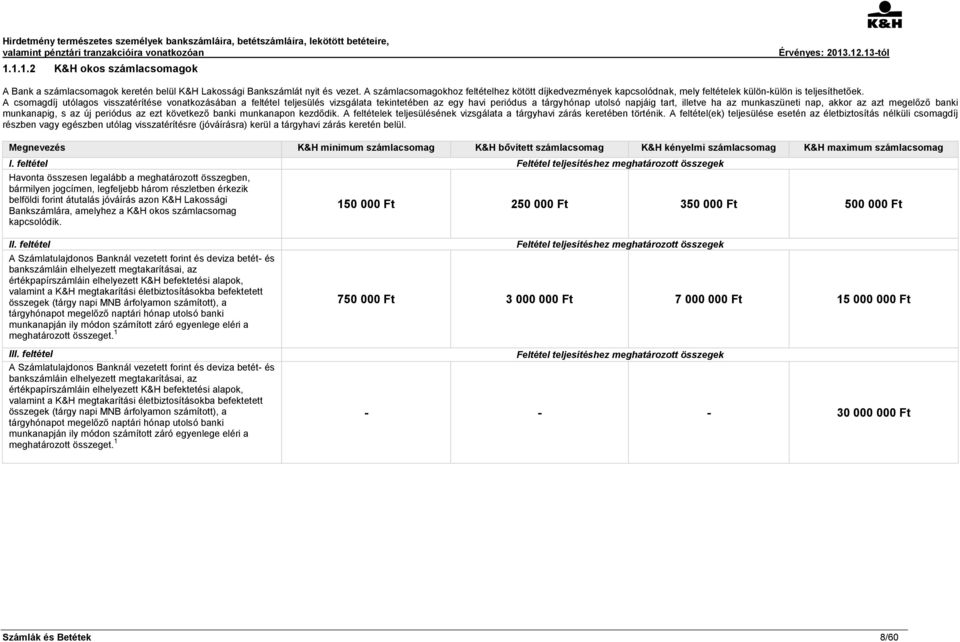 A csomagdíj utólagos visszatérítése vonatkozásában a feltétel teljesülés vizsgálata tekintetében az egy havi periódus a tárgyhónap utolsó napjáig tart, illetve ha az munkaszüneti nap, akkor az azt