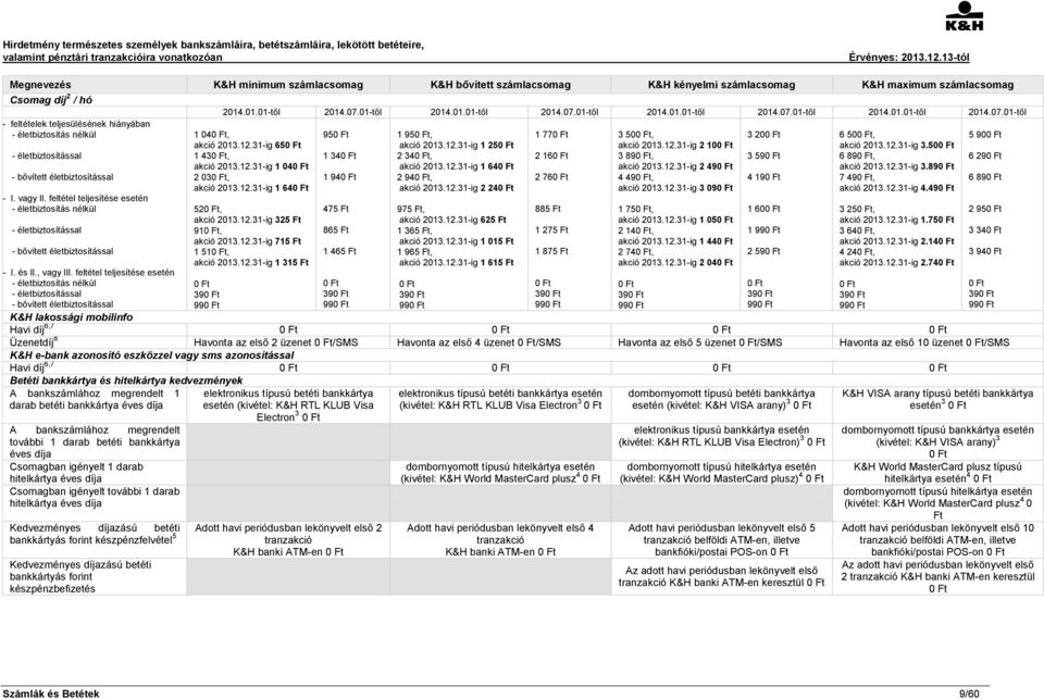 feltétel teljesítése esetén - életbiztosítás nélkül - életbiztosítással - bővített életbiztosítással 2014.01.01-től 2014.07.01-től 2014.01.01-től 2014.07.01-től 2014.01.01-től 2014.07.01-től 2014.01.01-től 2014.07.01-től 1 040 Ft, akció 2013.