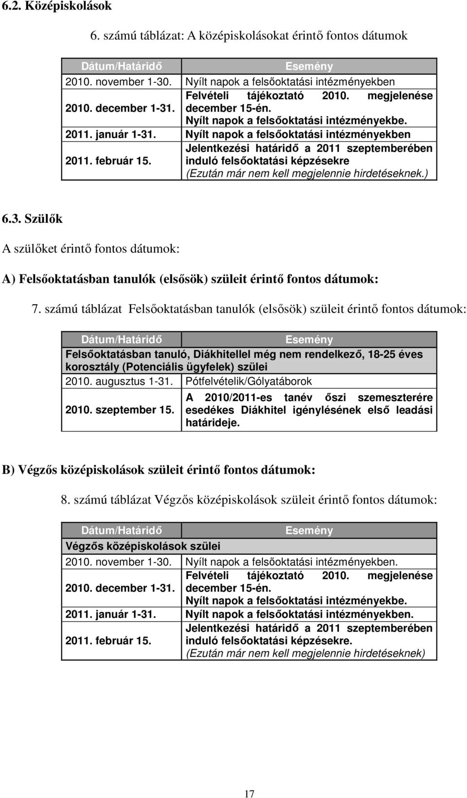 Nyílt napok a felsıoktatási intézményekben Jelentkezési határidı a 2011 szeptemberében 2011. február 15. induló felsıoktatási képzésekre (Ezután már nem kell megjelennie hirdetéseknek.) 6.3.