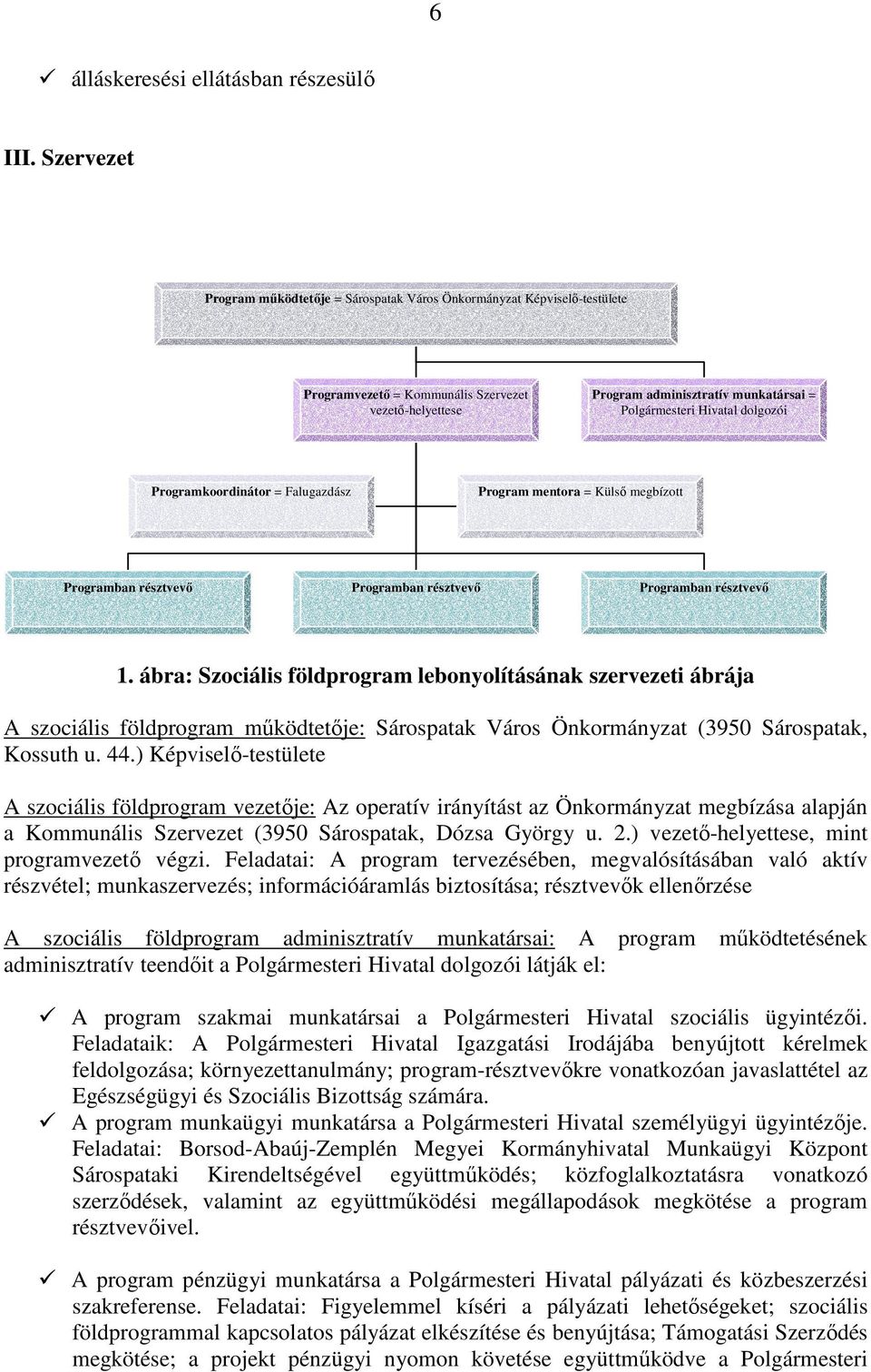 dolgozói Programkoordinátor = Falugazdász Program mentora = Külsı megbízott Programban résztvevı Programban résztvevı Programban résztvevı 1.