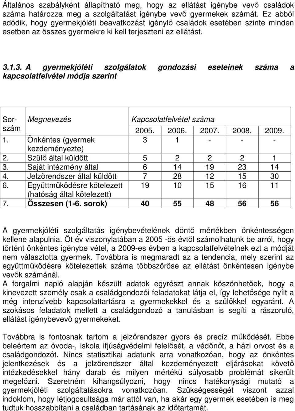 1.3. A gyermekjóléti szolgálatok gondozási eseteinek száma a kapcsolatfelvétel módja szerint Sorszám Megnevezés Kapcsolatfelvétel száma 2005. 2006. 2007. 2008. 2009. 3 1 - - - 1.