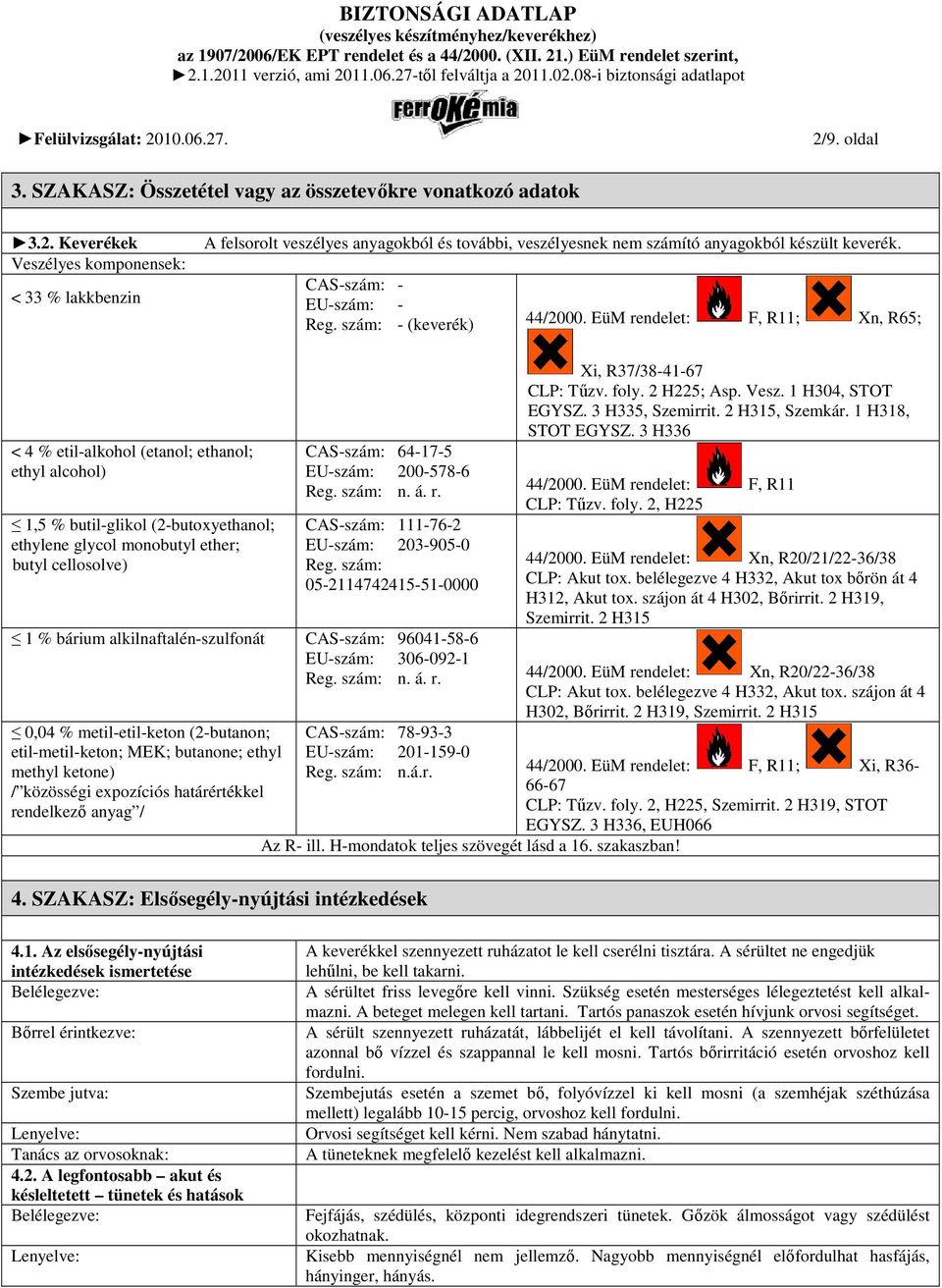 EüM rendelet: F, R11; Xn, R65; < 4 % etil-alkohol (etanol; ethanol; ethyl alcohol) 1,5 % butil-glikol (2-butoxyethanol; ethylene glycol monobutyl ether; butyl cellosolve) Xi, R37/38-41-67 CLP: Tőzv.