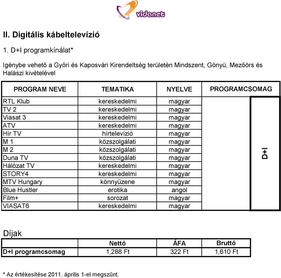 kereskedelmi magyar TV 2 kereskedelmi magyar Viasat 3 kereskedelmi magyar ATV kereskedelmi magyar Hír TV hírtelevízió magyar M 1 közszolgálati magyar M 2 közszolgálati