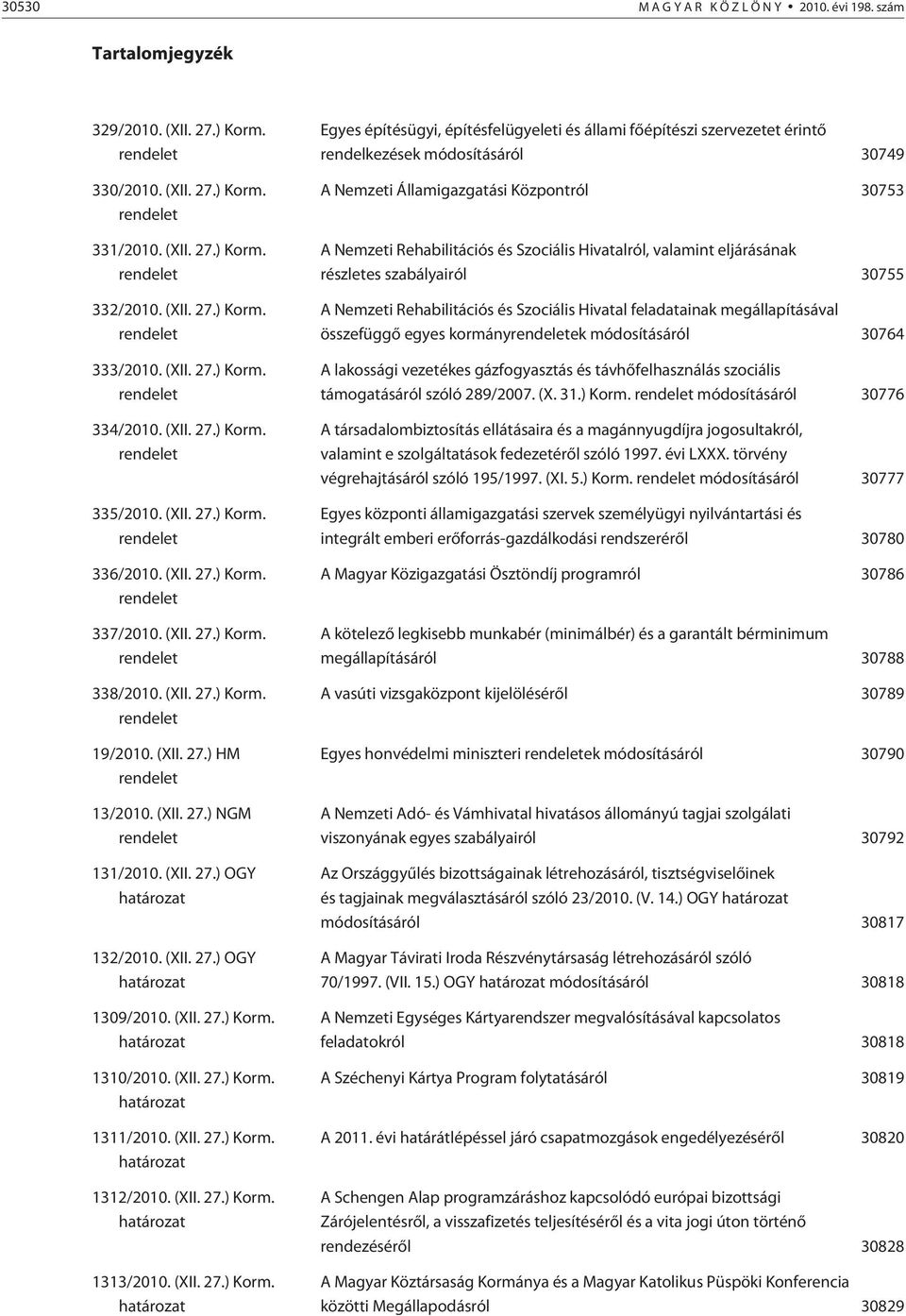 (XII. 27.) HM rendelet 13/2010. (XII. 27.) NGM rendelet 131/2010. (XII. 27.) OGY határozat 132/2010. (XII. 27.) OGY határozat 1309/2010. (XII. 27.) Korm. határozat 1310/2010. (XII. 27.) Korm. határozat 1311/2010.