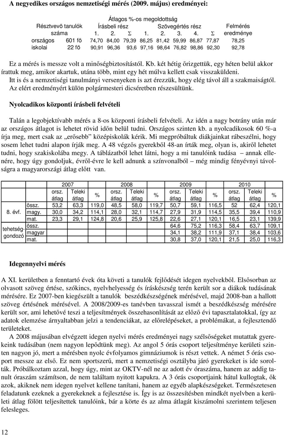 Kb. két hétig őrizgettük, egy héten belül akkor írattuk meg, amikor akartuk, utána több, mint egy hét múlva kellett csak visszaküldeni.