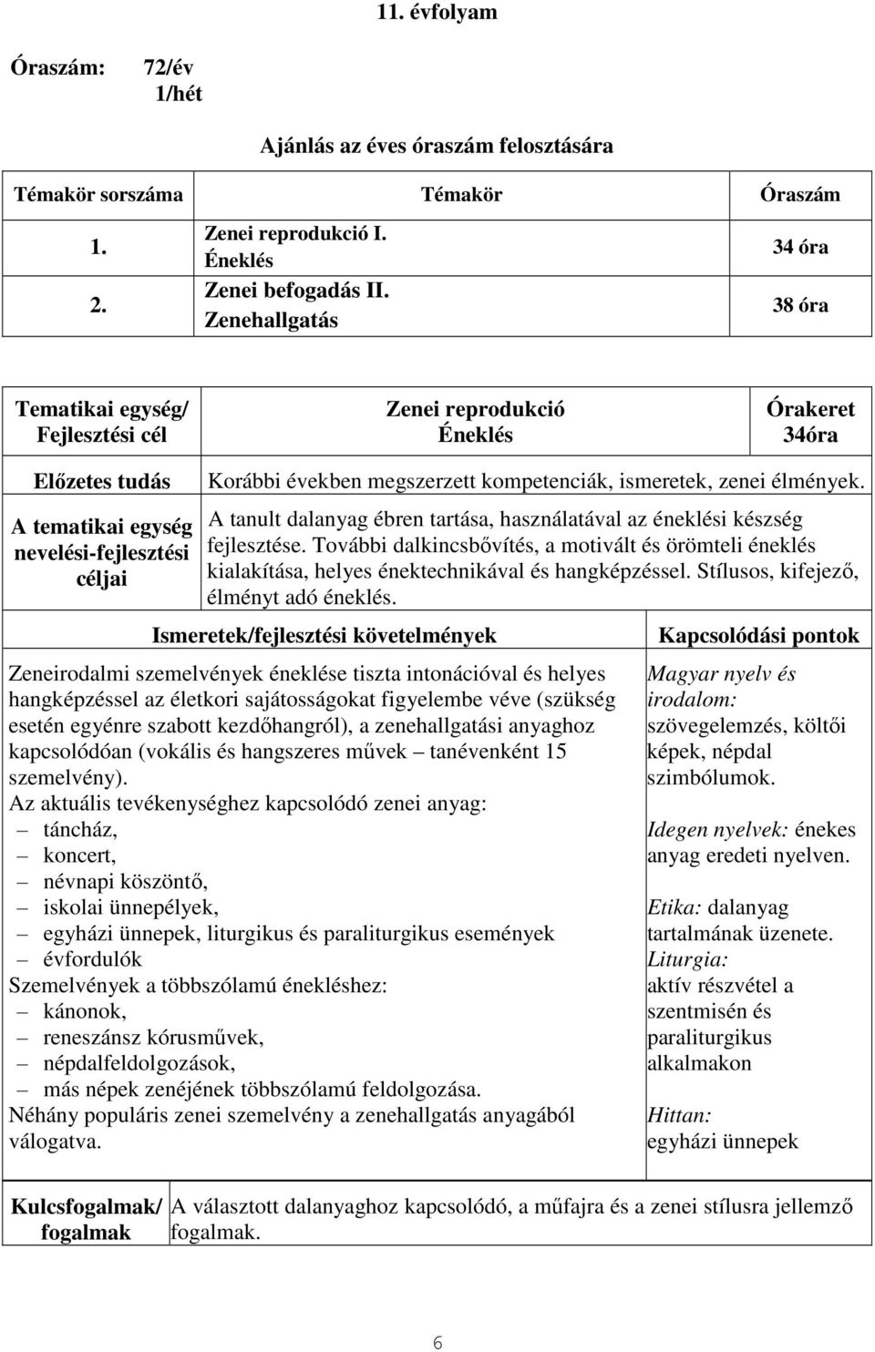 kompetenciák, ismeretek, zenei élmények. A tanult dalanyag ébren tartása, használatával az éneklési készség fejlesztése.