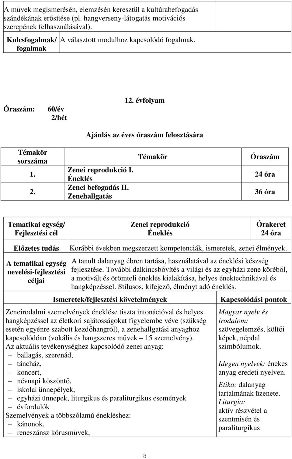 Éneklés Zenei befogadás II.