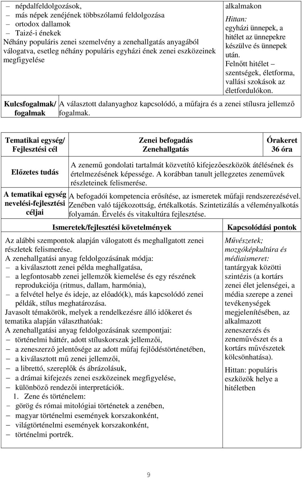 Felnőtt hitélet szentségek, életforma, vallási szokások az életfordulókon. A választott dalanyaghoz kapcsolódó, a műfajra és a zenei stílusra jellemző fogalmak.