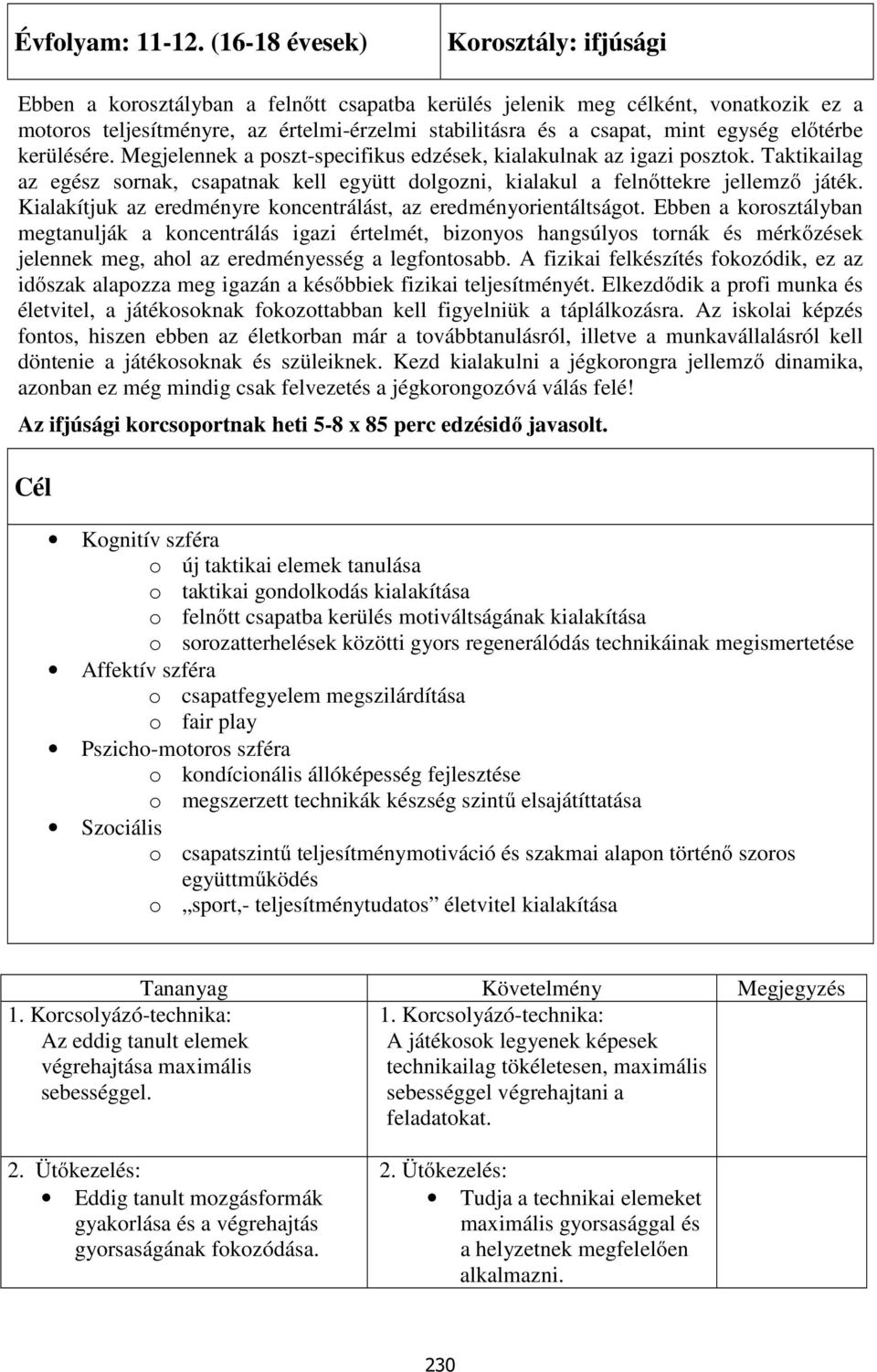 egység előtérbe kerülésére. Megjelennek a poszt-specifikus edzések, kialakulnak az igazi posztok. Taktikailag az egész sornak, csapatnak kell együtt dolgozni, kialakul a felnőttekre jellemző játék.