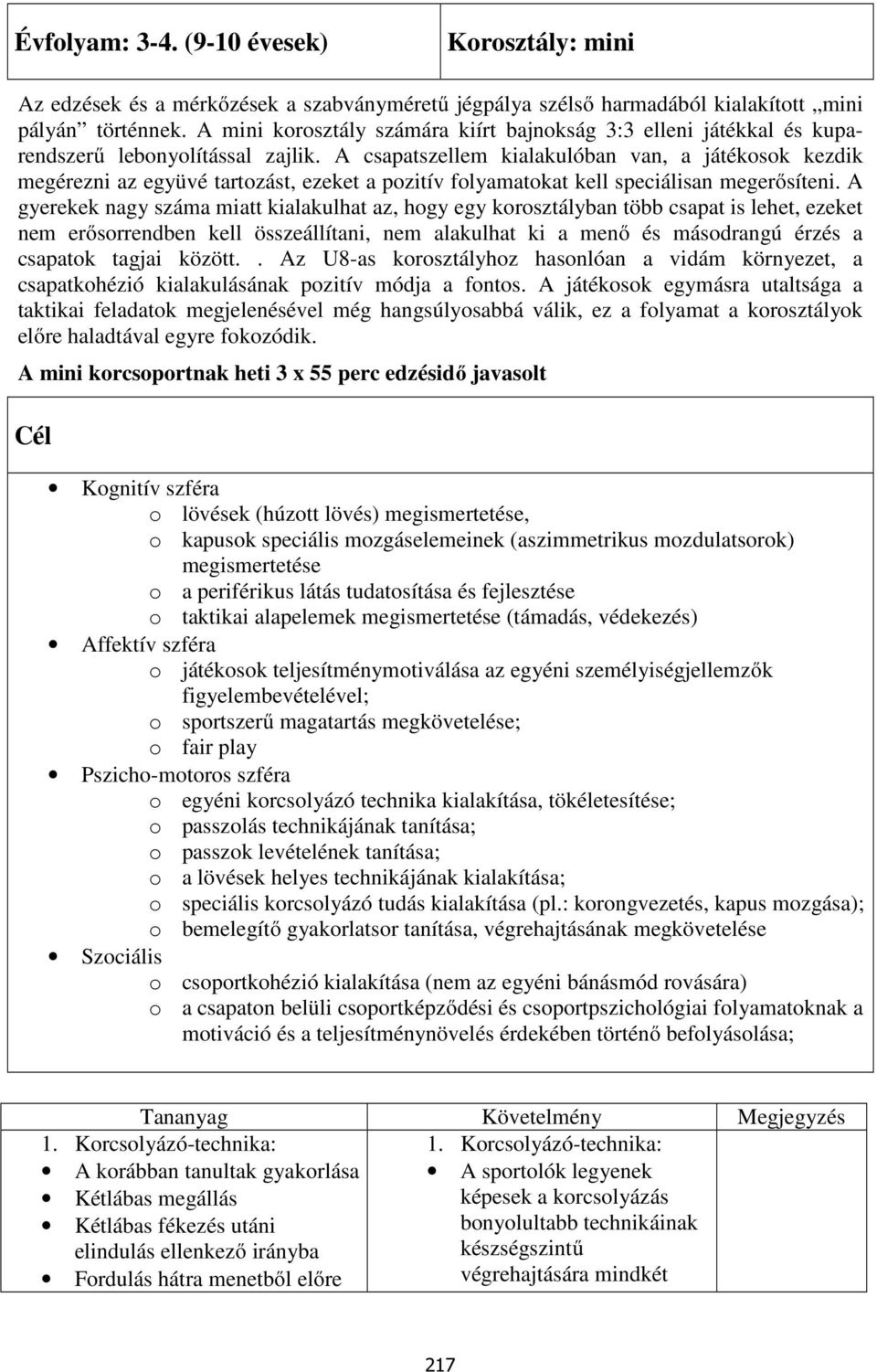 A csapatszellem kialakulóban van, a játékosok kezdik megérezni az együvé tartozást, ezeket a pozitív folyamatokat kell speciálisan megerősíteni.