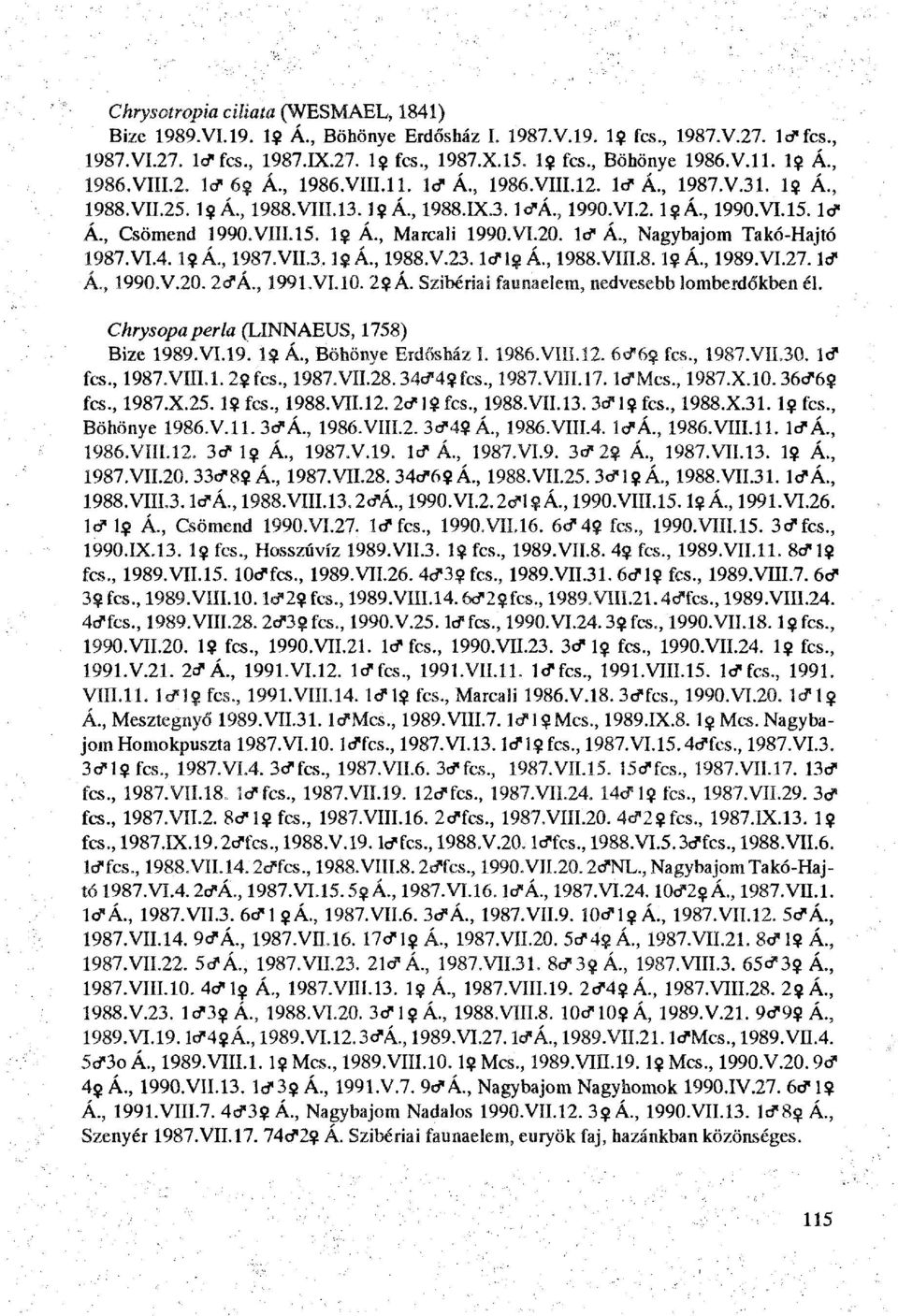 1$ Á., Marcali 1990.VI.20. Icf Á., Nagybajom Takó-Hajtó 1987.VT.4.1$Á., 1987.VII.3.1$Á., 1988.V.23. Icf 1$Á., 1988.VIII.8.1?Á., 1989.VI.27. Icf Á,, 1990.V.20. 2<fÁ., 1991.VI.10. 2?Á. Szibériai faunaelem, nedvesebb lomberdőkben él.