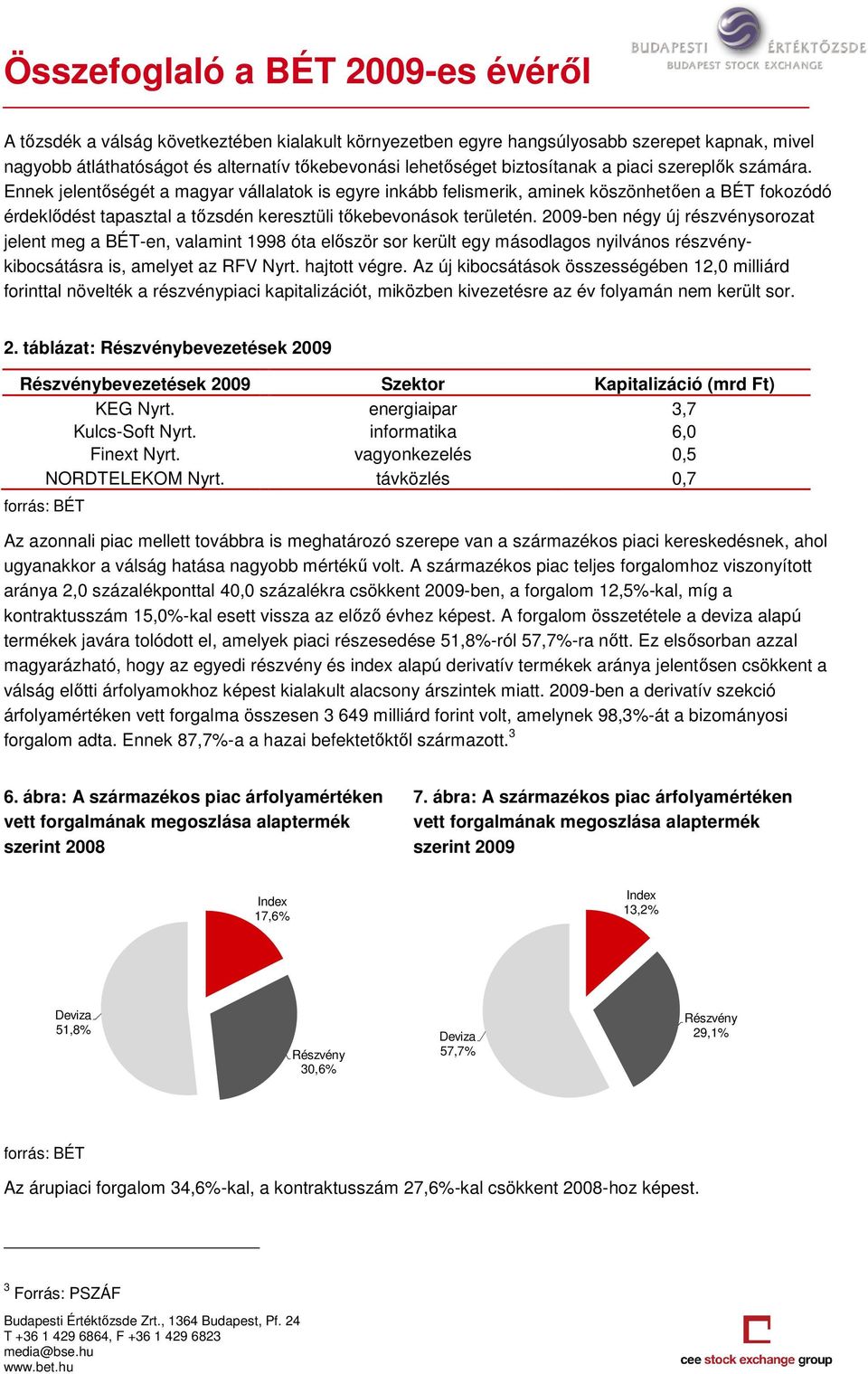 2009-ben négy új részvénysorozat jelent meg a BÉT-en, valamint 1998 óta elıször sor került egy másodlagos nyilvános részvényamelyet az RFV Nyrt. hajtott végre.