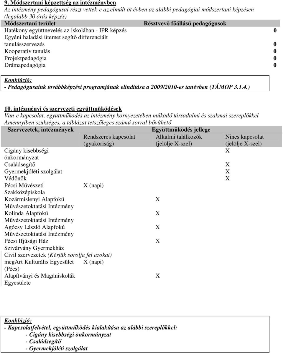 Pedagógusaink továbbképzési programjának elindítása a 29/21-es tanévben (TÁMOP 3.1.4.) 1.