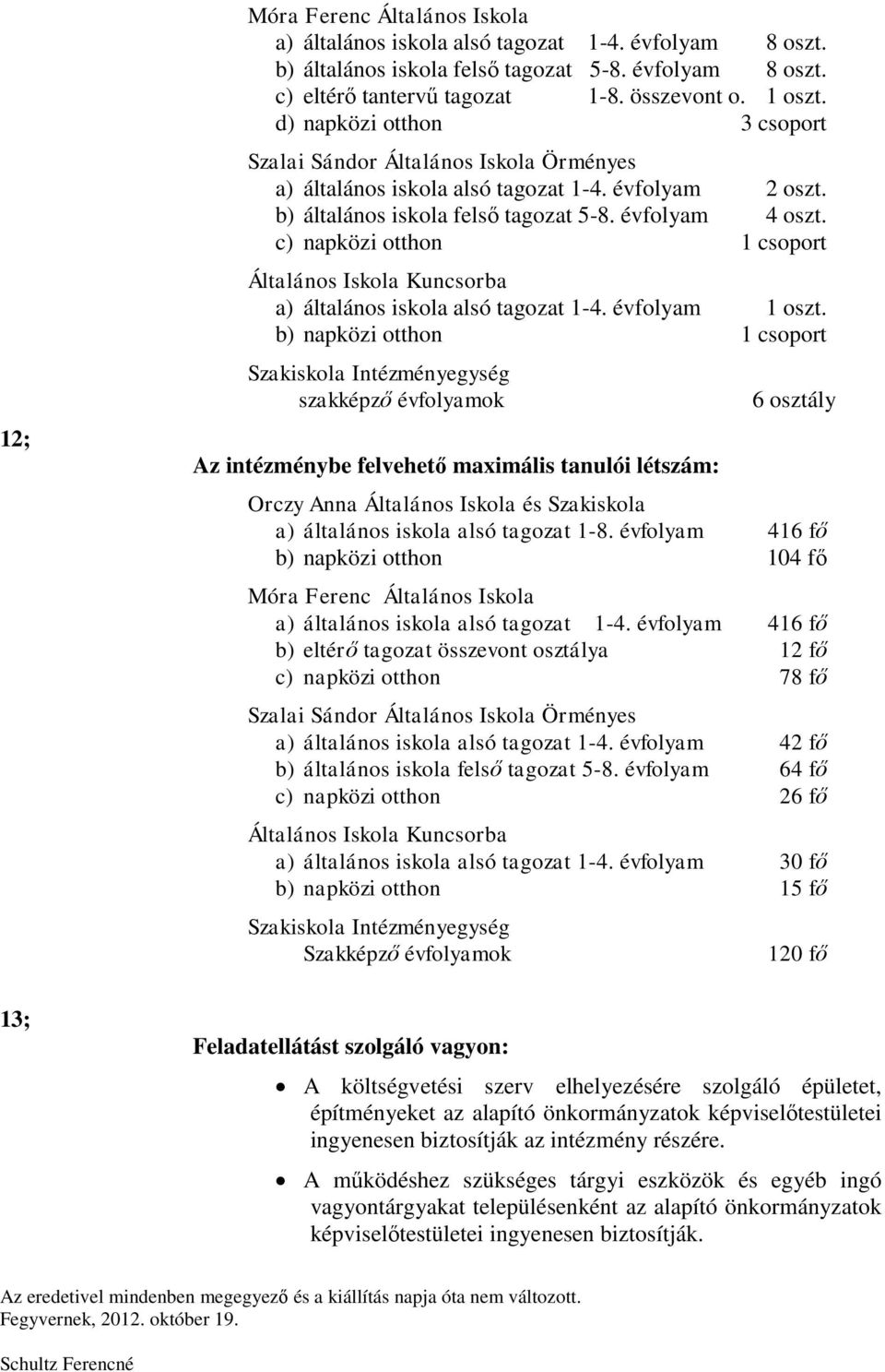 c) napközi otthon 1 csoport Általános Iskola Kuncsorba a) általános iskola alsó tagozat 1-4. évfolyam 1 oszt.