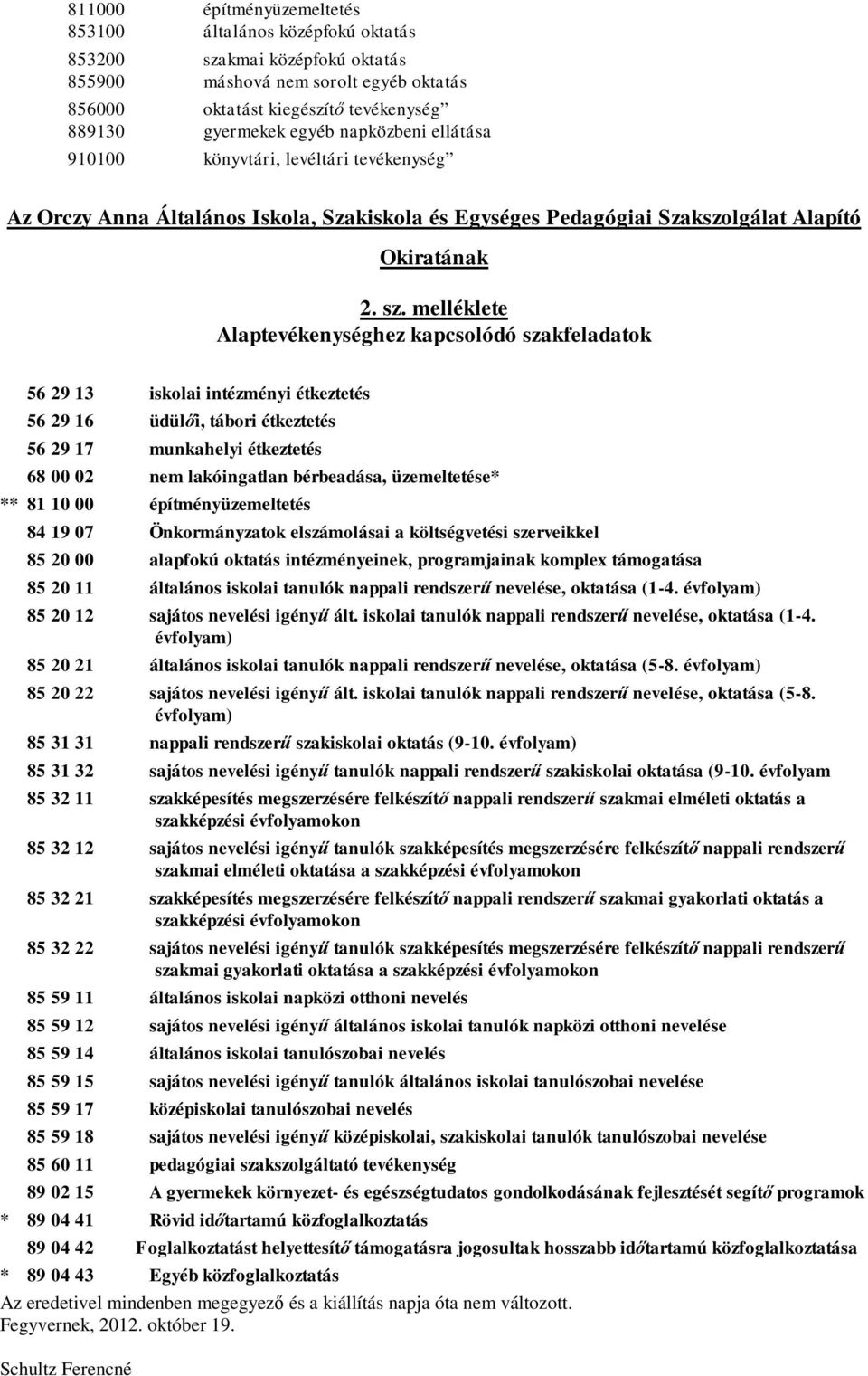 melléklete Alaptevékenységhez kapcsolódó szakfeladatok 56 29 13 iskolai intézményi étkeztetés 56 29 16 üdülői, tábori étkeztetés 56 29 17 munkahelyi étkeztetés 68 00 02 nem lakóingatlan bérbeadása,