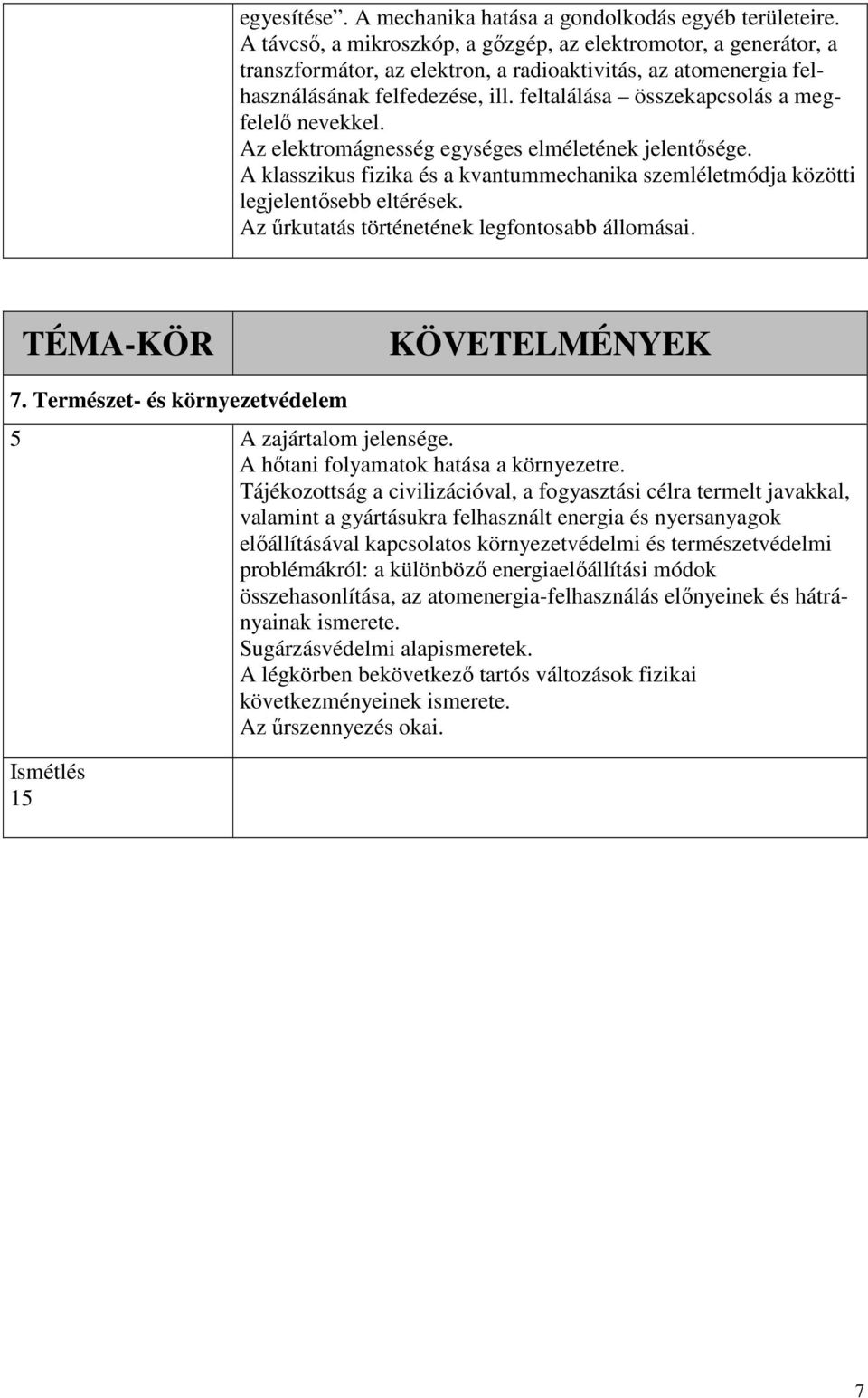 feltalálása összekapcsolás a megfelelő nevekkel. Az elektromágnesség egységes elméletének jelentősége. A klasszikus fizika és a kvantummechanika szemléletmódja közötti legjelentősebb eltérések.