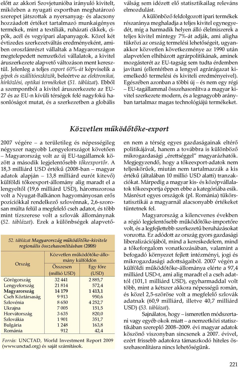 Közel két évtizedes szerkezetváltás eredményeként, amiben oroszlánrészt vállaltak a Magyarországon megtelepedett nemzetközi vállalatok, a kivitel áruszerkezete alapvető változáson ment keresztül.